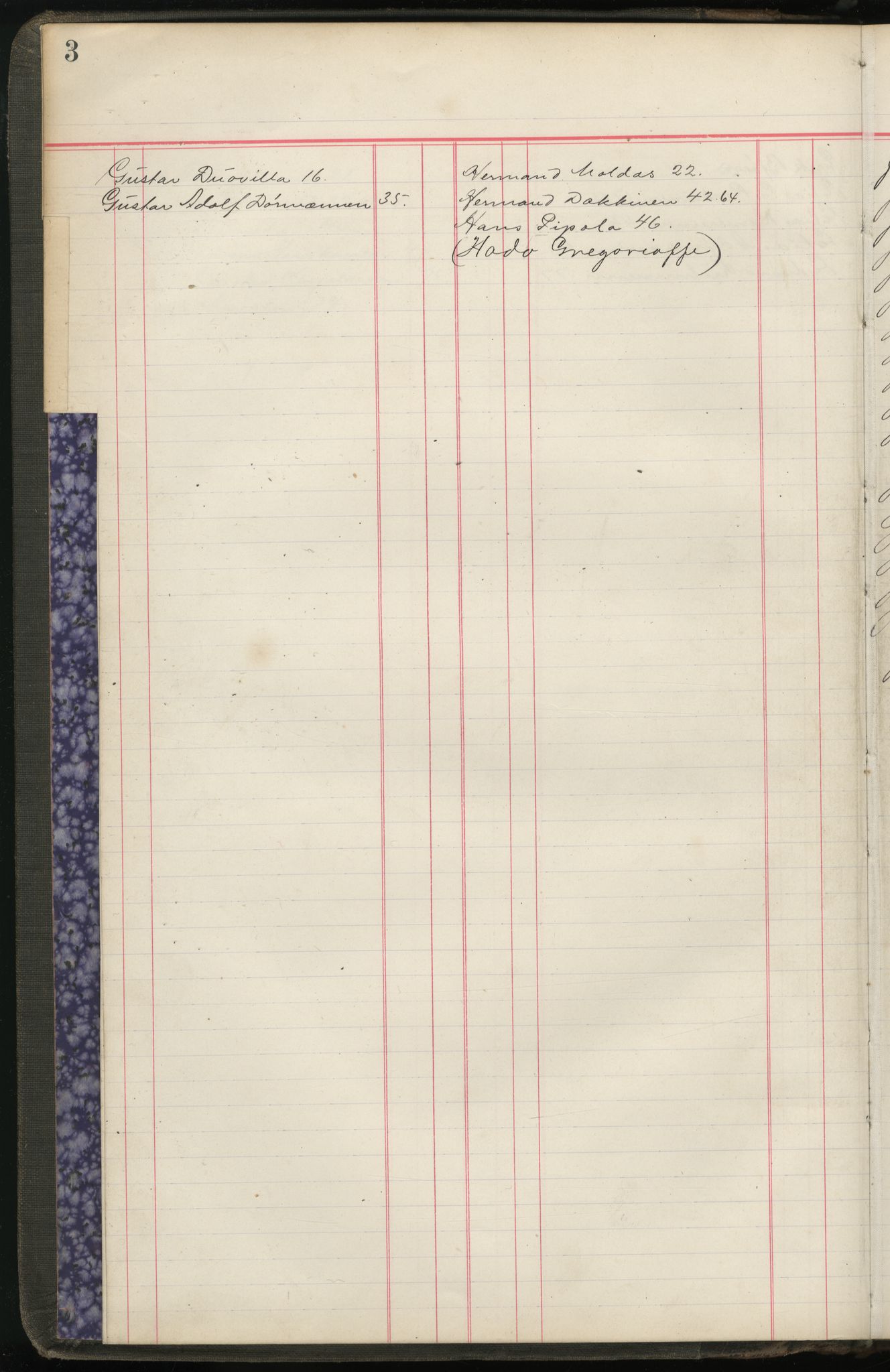 Brodtkorb handel A/S, VAMU/A-0001/F/Fa/L0006/0002: Kompanibøker. Russland / Compagnibog for Kvæner paa Russekysten No 2, 1886-1887