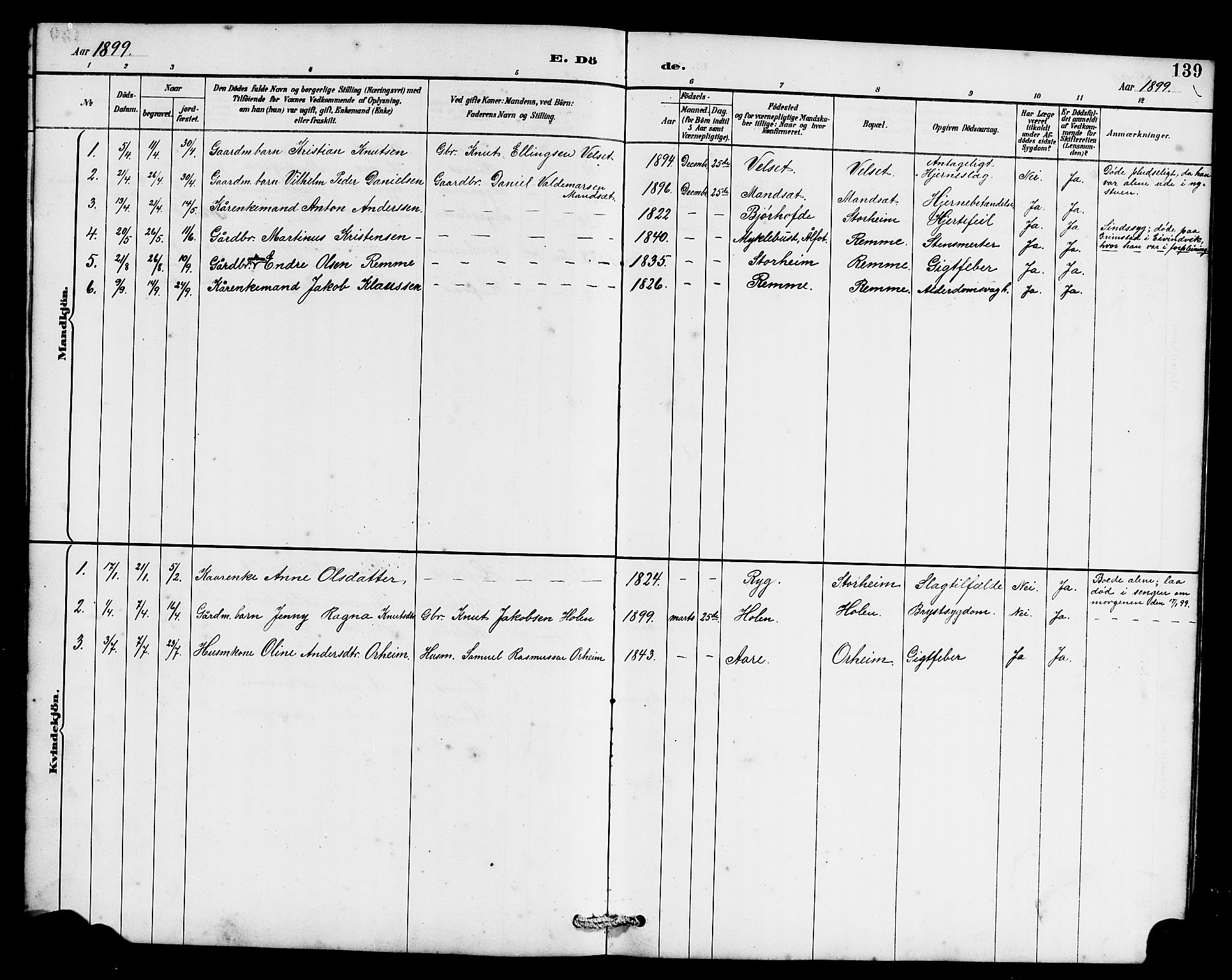 Eid sokneprestembete, SAB/A-82301/H/Hab/Habc/L0002: Klokkerbok nr. C 2, 1887-1906, s. 139