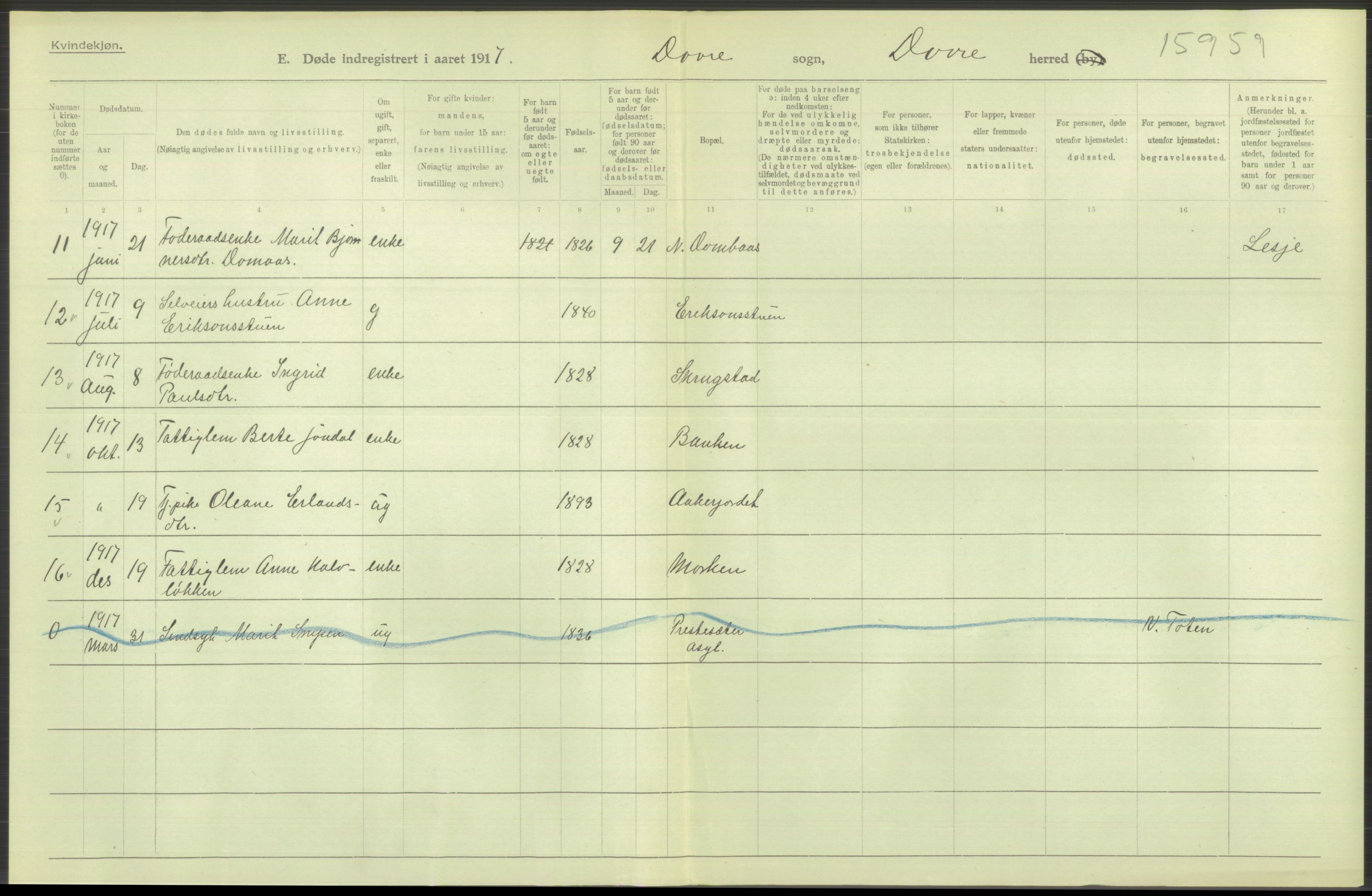 Statistisk sentralbyrå, Sosiodemografiske emner, Befolkning, RA/S-2228/D/Df/Dfb/Dfbg/L0017: Kristians amt: Døde. Bygder, byer., 1917, s. 234