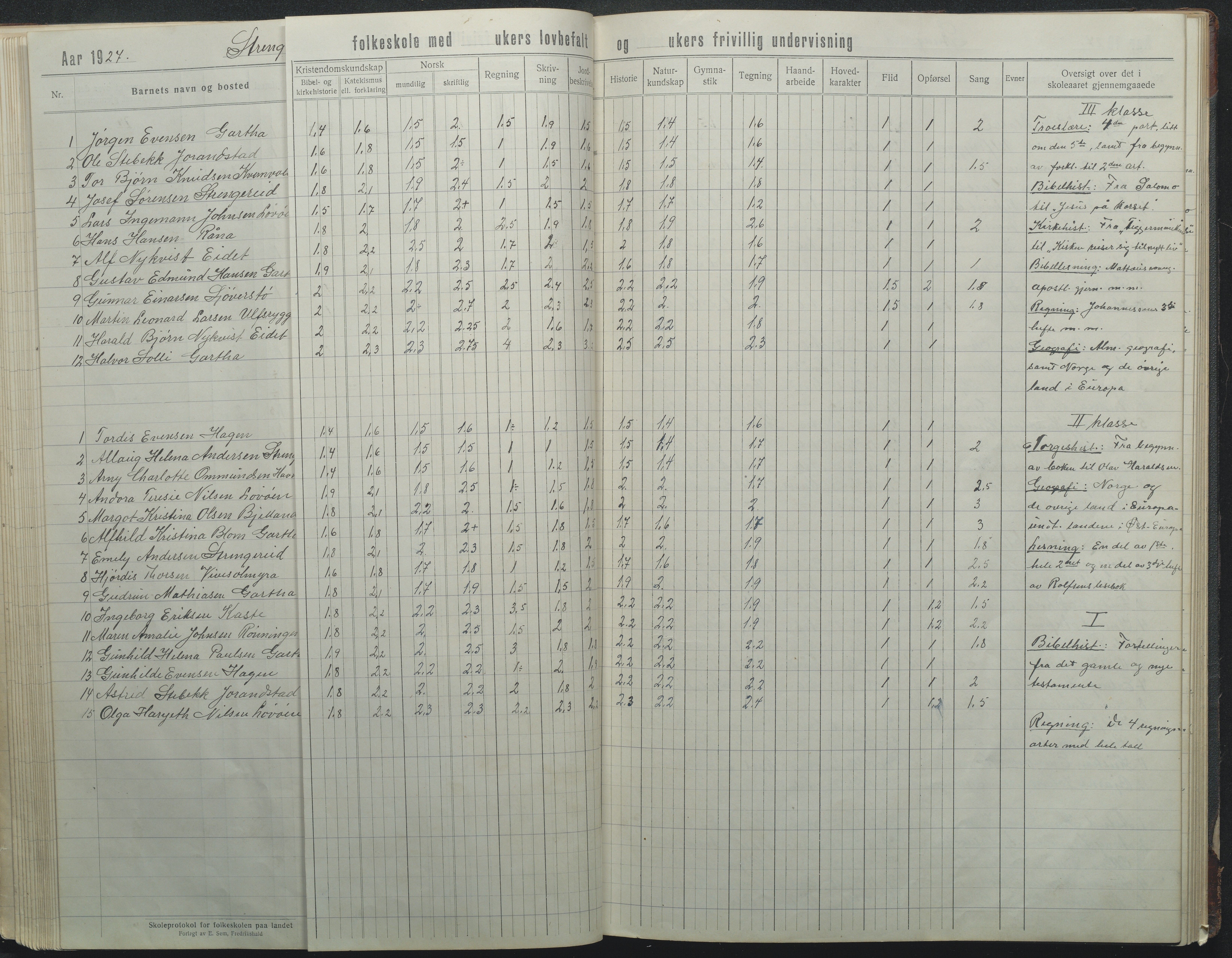 Flosta kommune, Strengereid Krets, AAKS/KA0916-550h/F01/L0004: Skoleprotokoll Strengereid skole, 1918-1944