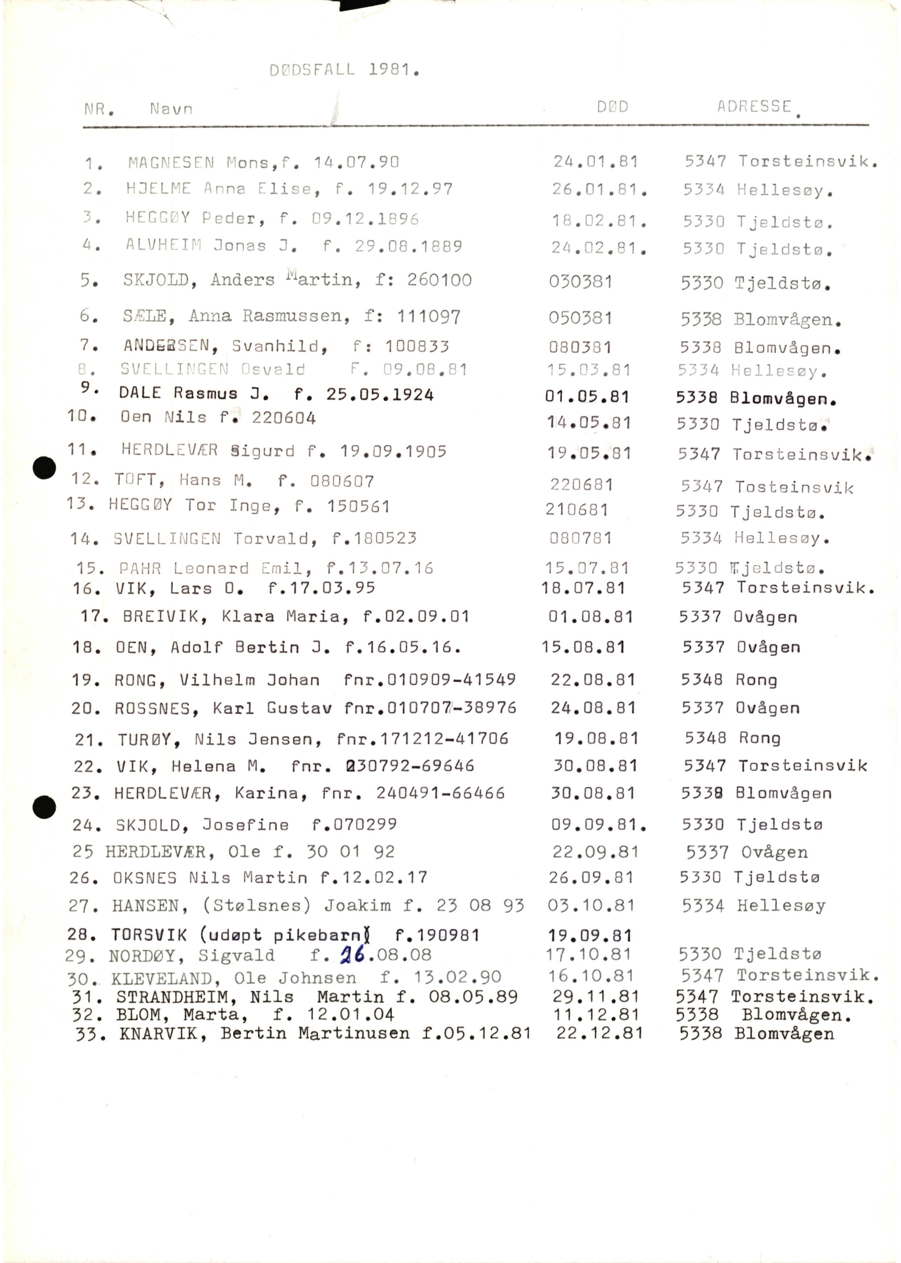 Lensmannen i Øygarden, AV/SAB-A-100155/0006/L0002: Dødsfallprotokoll, 1973-1989, s. 18