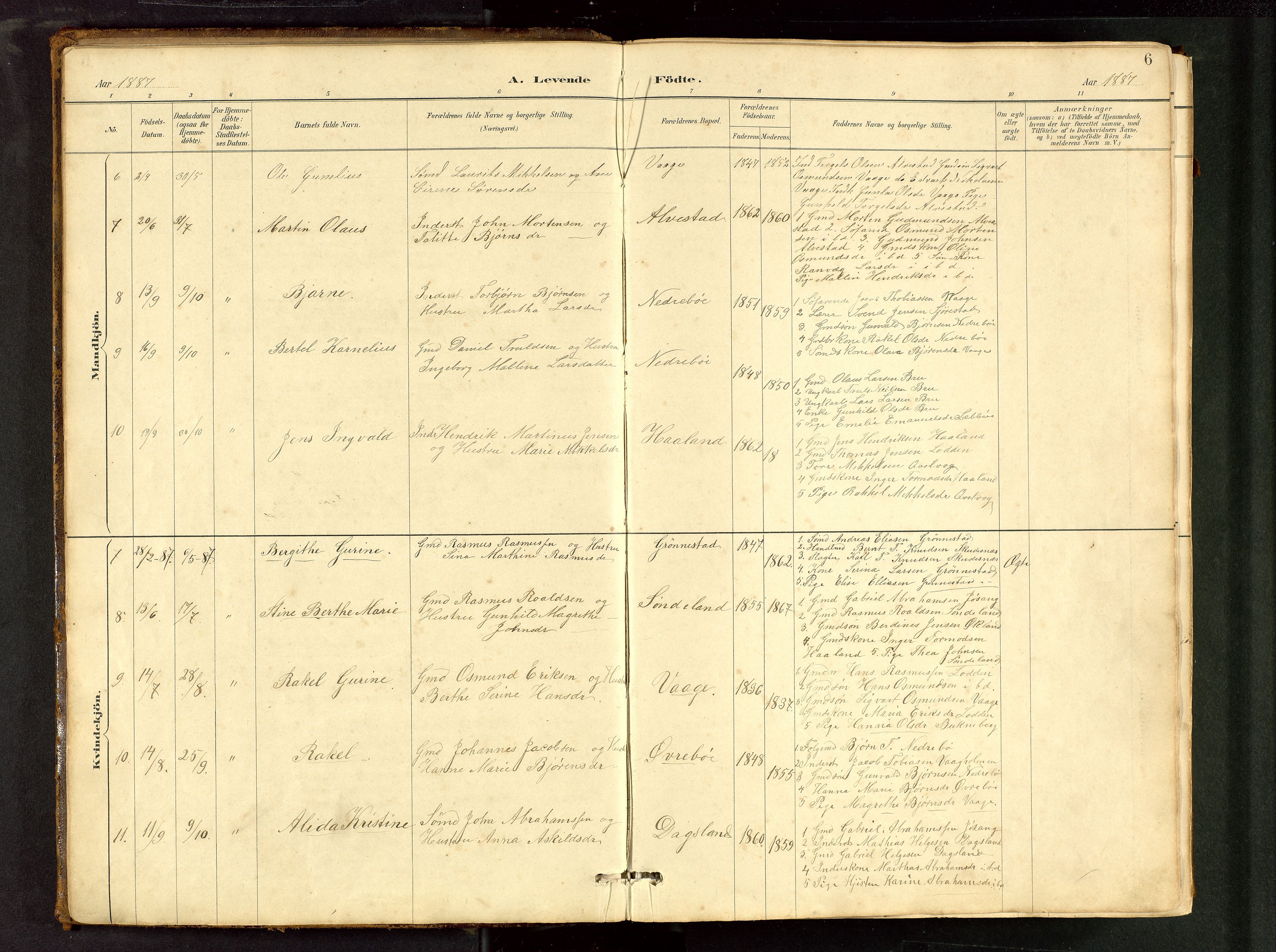 Tysvær sokneprestkontor, AV/SAST-A -101864/H/Ha/Hab/L0005: Klokkerbok nr. B 5, 1887-1947, s. 6