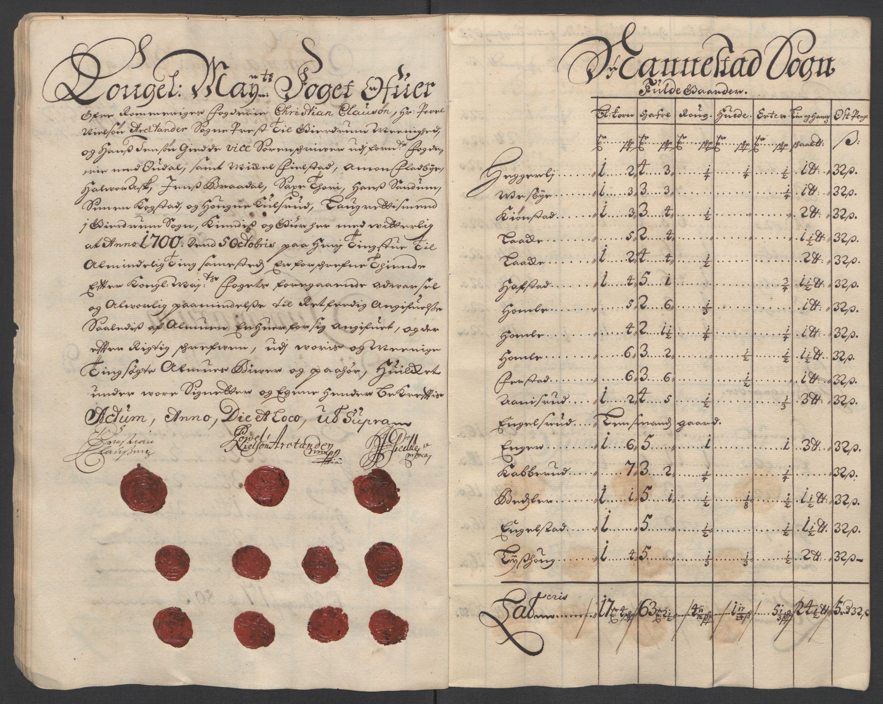 Rentekammeret inntil 1814, Reviderte regnskaper, Fogderegnskap, AV/RA-EA-4092/R12/L0712: Fogderegnskap Øvre Romerike, 1700, s. 41