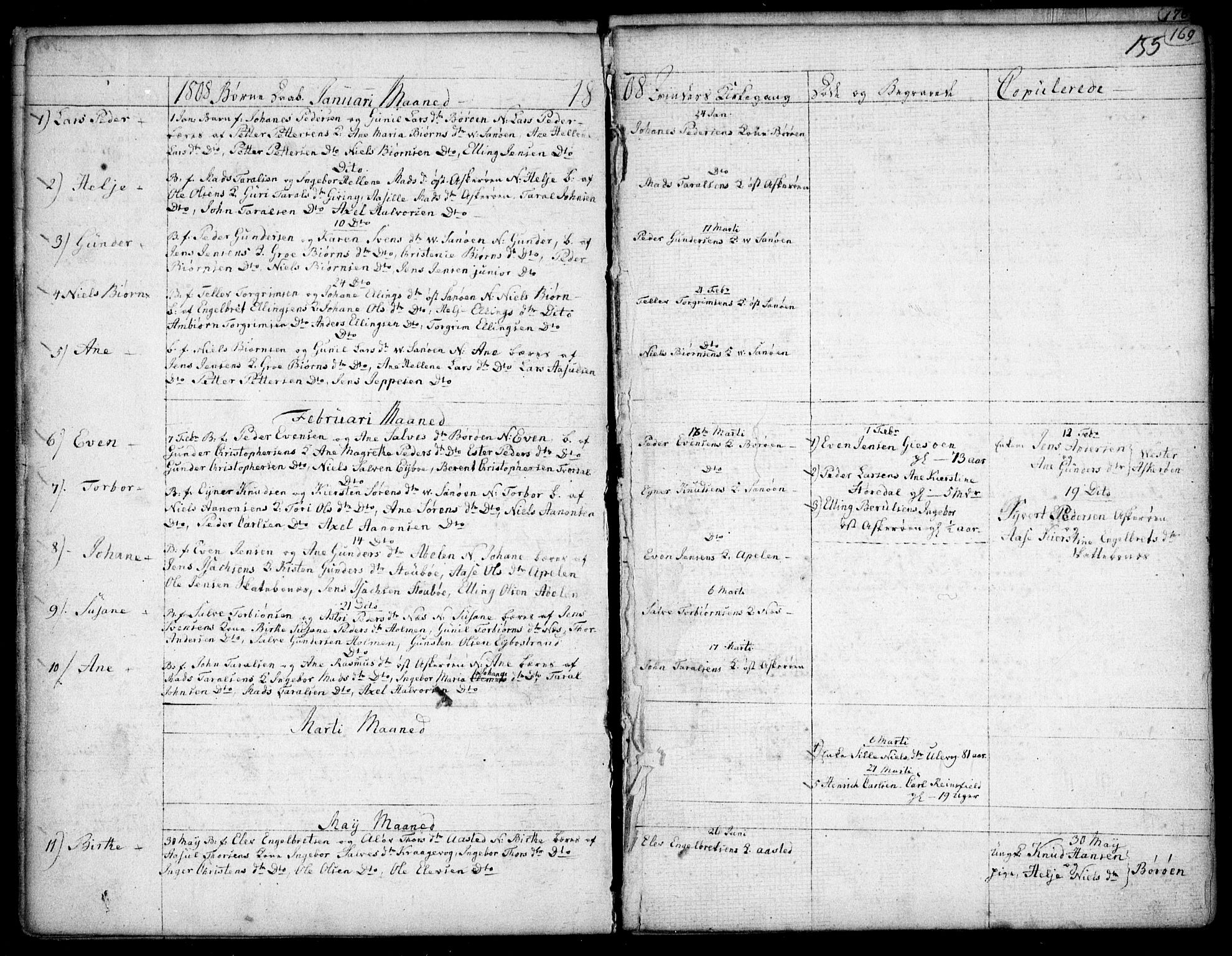 Dypvåg sokneprestkontor, AV/SAK-1111-0007/F/Fb/Fba/L0007: Klokkerbok nr. B 7, 1762-1810, s. 155