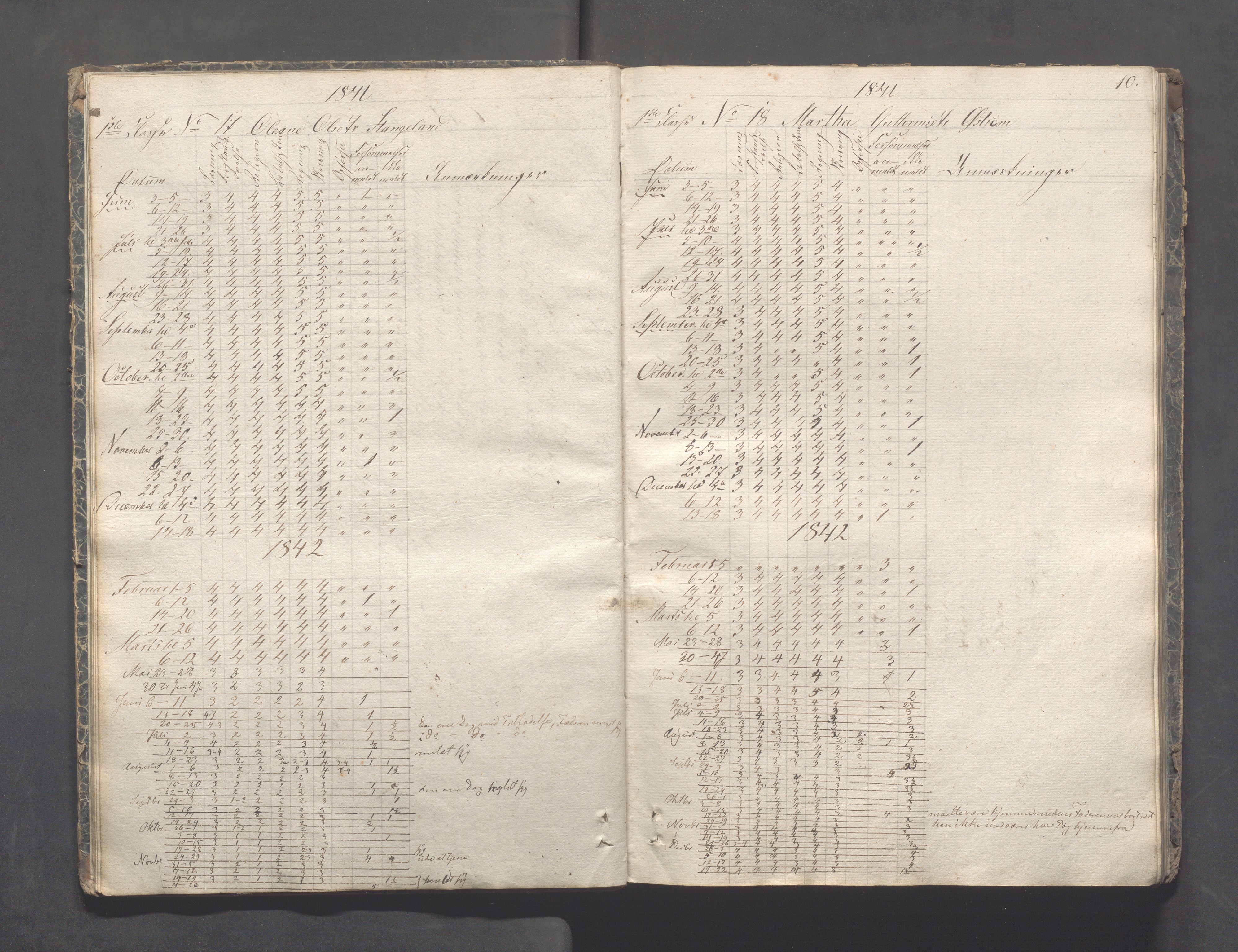 Kopervik Kommune - Kopervik skole, IKAR/K-102472/H/L0005: Skoleprotokoll, 1841-1855, s. 10