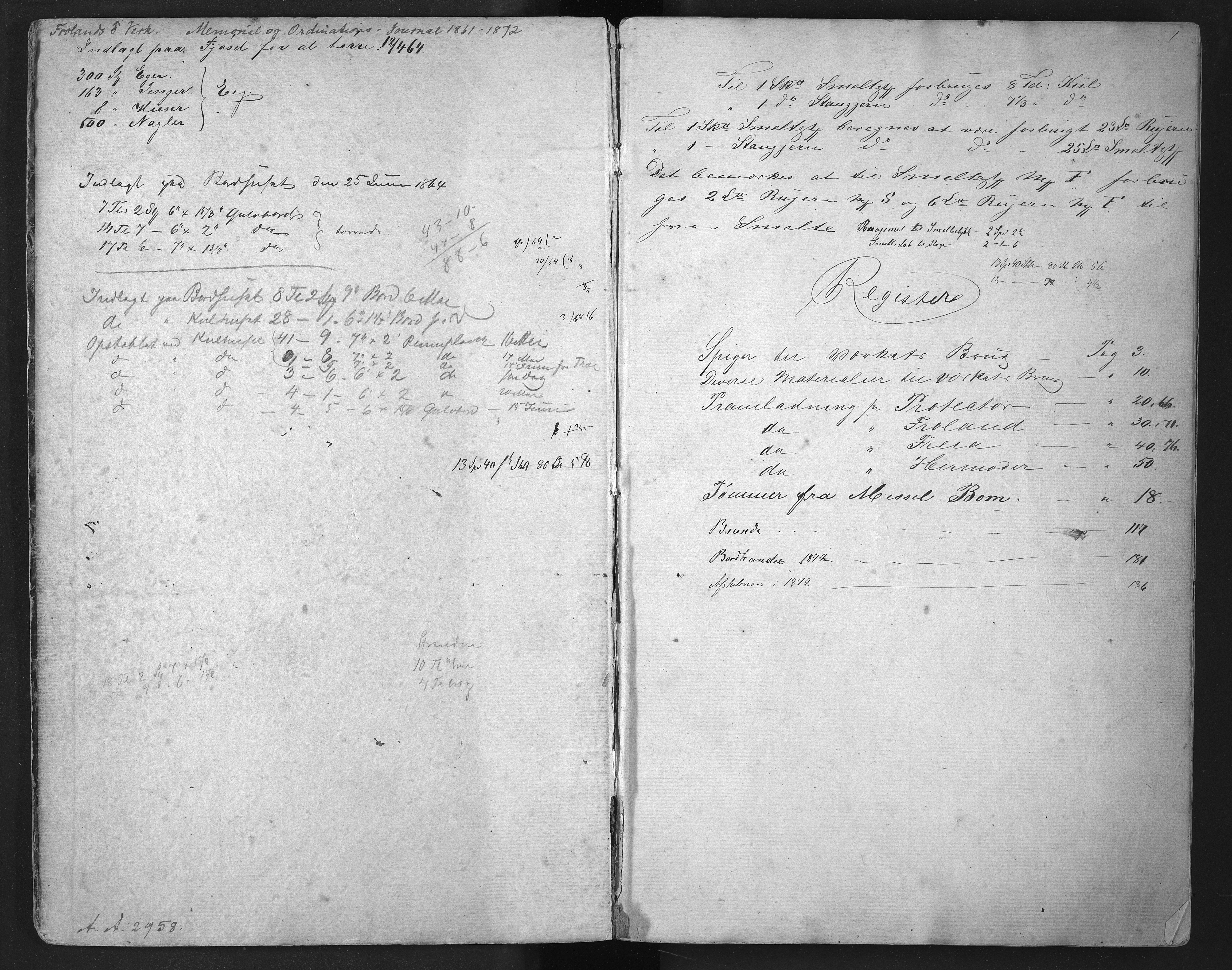 Froland Verk, AAKS/DA-1023/1/01/L0021: Memorial og ordinationsjournal, 1861-1872, s. 1