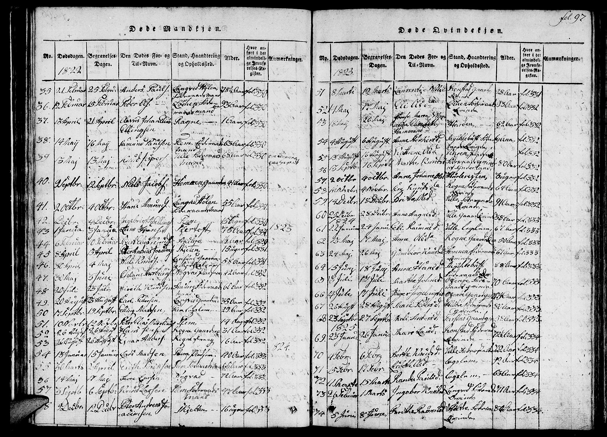 Ministerialprotokoller, klokkerbøker og fødselsregistre - Møre og Romsdal, AV/SAT-A-1454/536/L0506: Klokkerbok nr. 536C01, 1818-1859, s. 97
