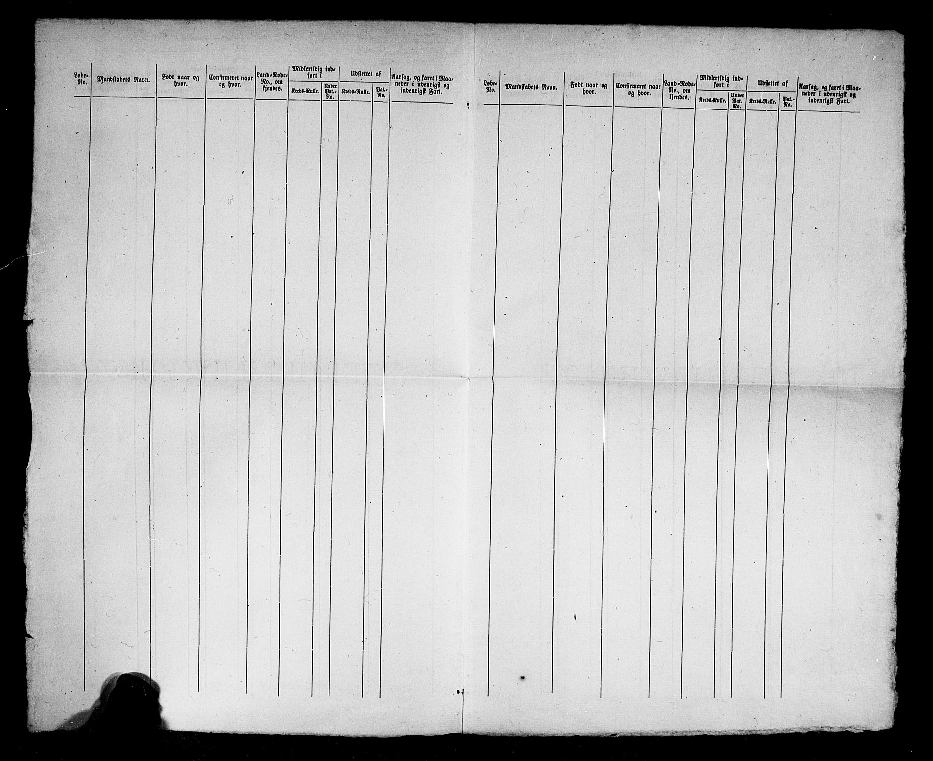 Sogndal mønstringskrets, SAK/2031-0020/F/Ff/L0001: Utskrivningsregisterrulle, nr som i hovedrulle, P-6, 1860-1900, s. 4