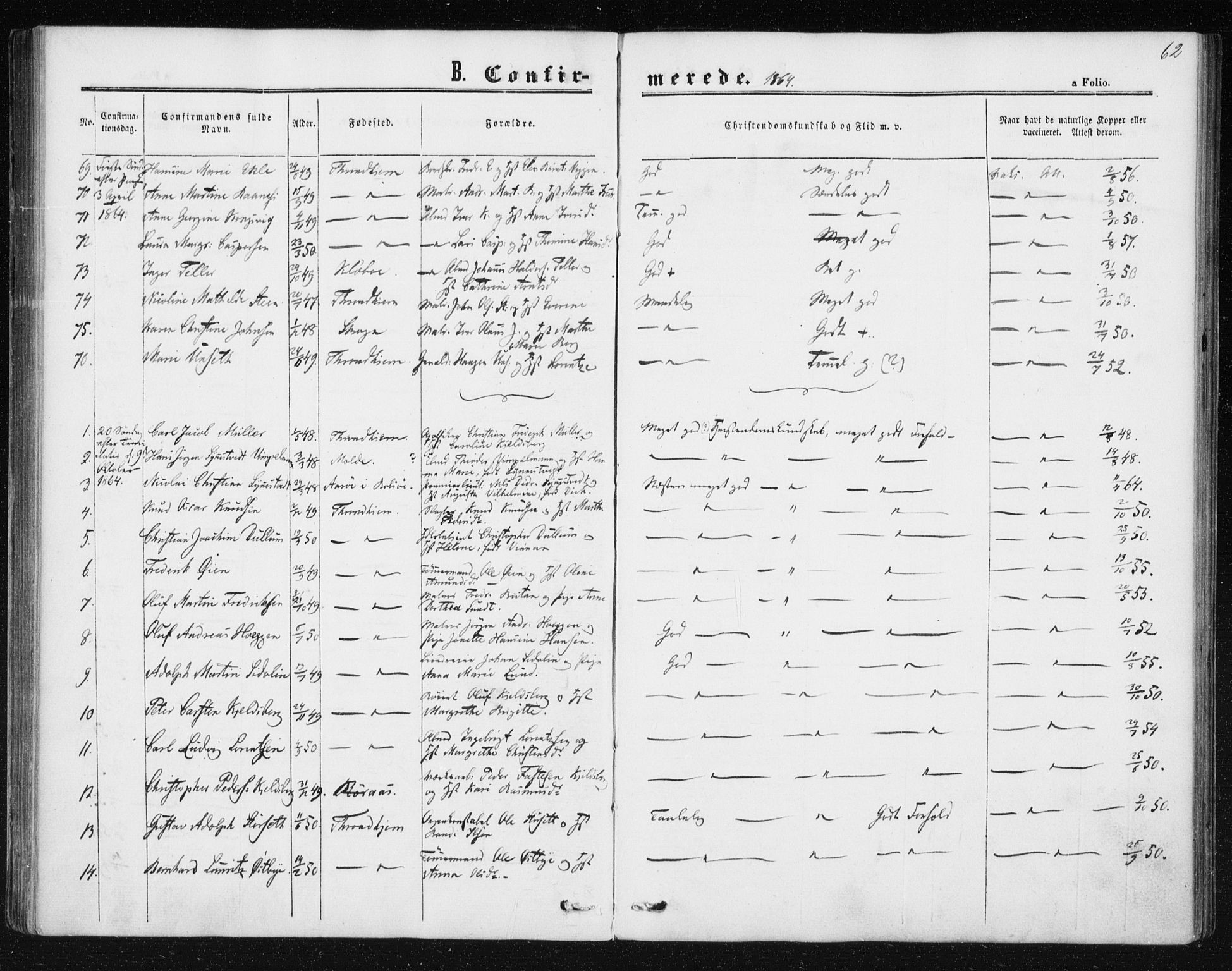 Ministerialprotokoller, klokkerbøker og fødselsregistre - Sør-Trøndelag, AV/SAT-A-1456/602/L0114: Ministerialbok nr. 602A12, 1856-1872, s. 62