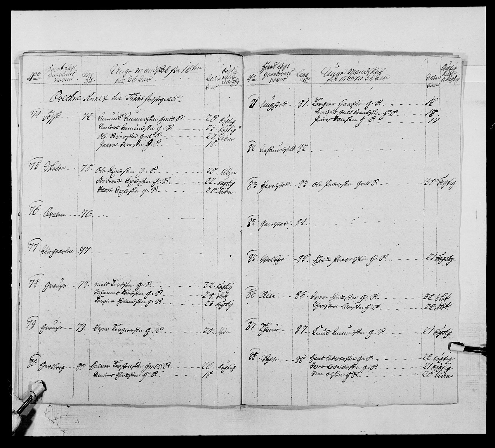 Kommanderende general (KG I) med Det norske krigsdirektorium, AV/RA-EA-5419/E/Ea/L0503: 1. Opplandske regiment, 1756-1761, s. 298