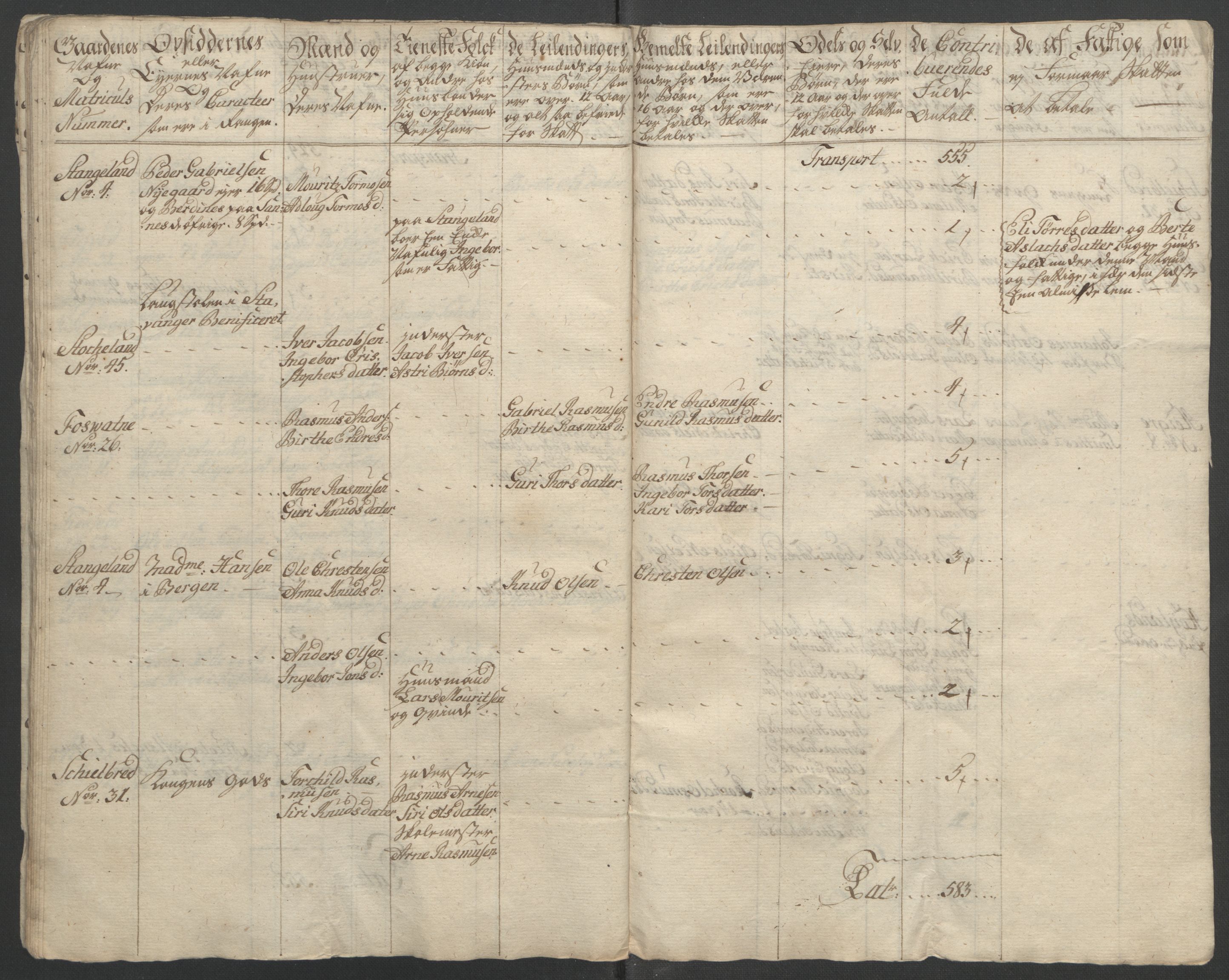 Rentekammeret inntil 1814, Reviderte regnskaper, Fogderegnskap, AV/RA-EA-4092/R46/L2835: Ekstraskatten Jæren og Dalane, 1762-1764, s. 209