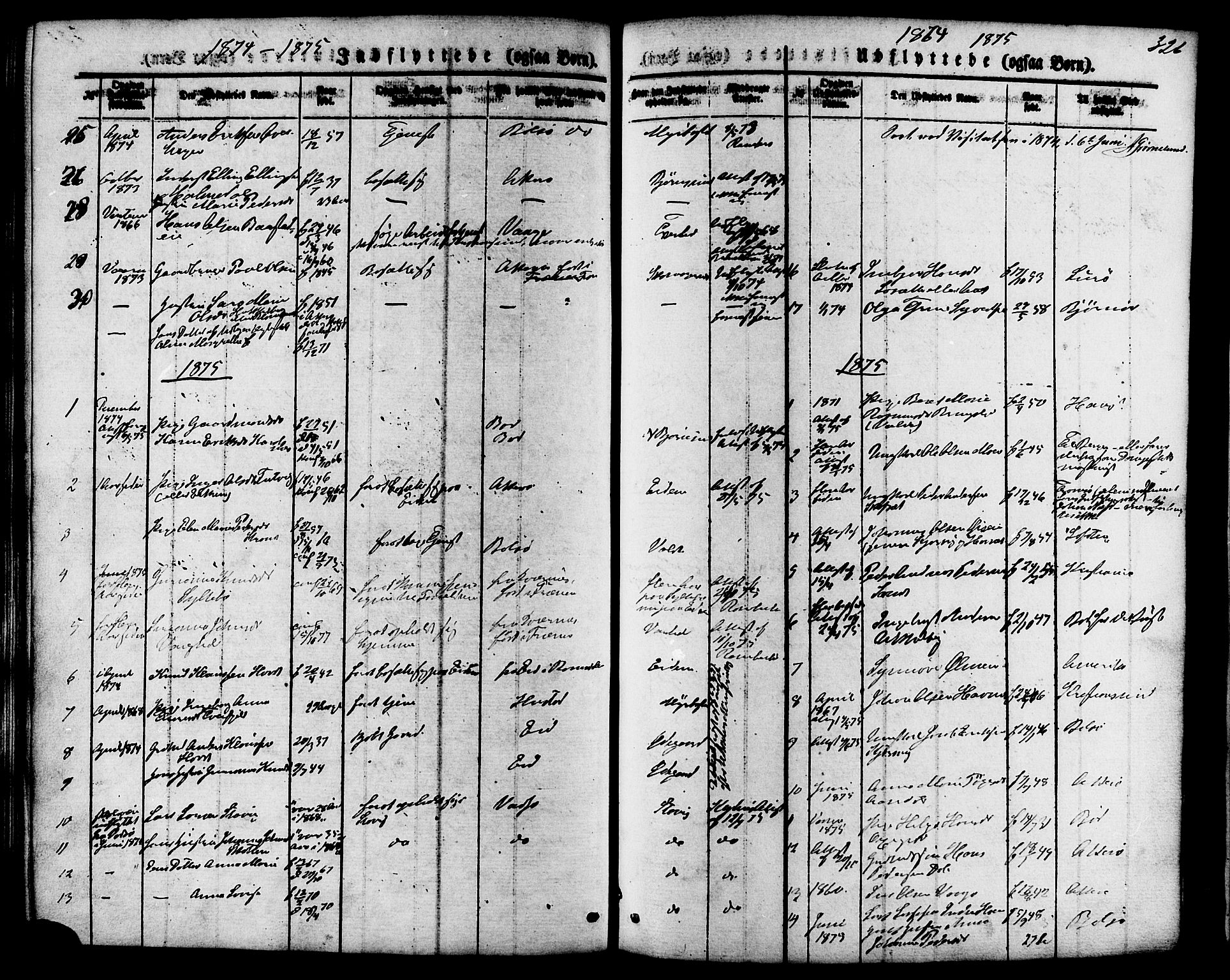 Ministerialprotokoller, klokkerbøker og fødselsregistre - Møre og Romsdal, AV/SAT-A-1454/565/L0749: Ministerialbok nr. 565A03, 1871-1886, s. 326
