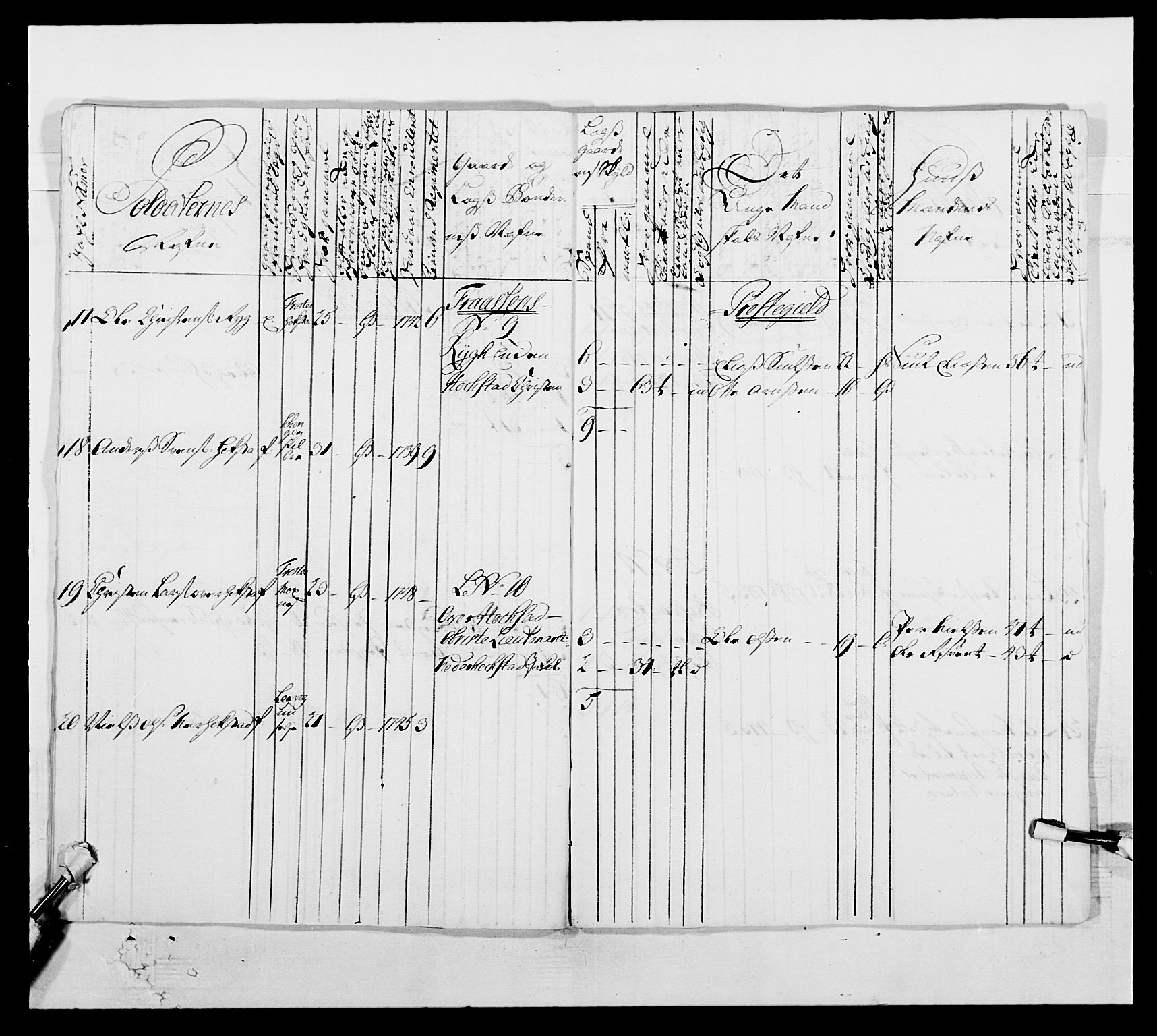 Kommanderende general (KG I) med Det norske krigsdirektorium, RA/EA-5419/E/Ea/L0509: 1. Trondheimske regiment, 1740-1748, s. 309