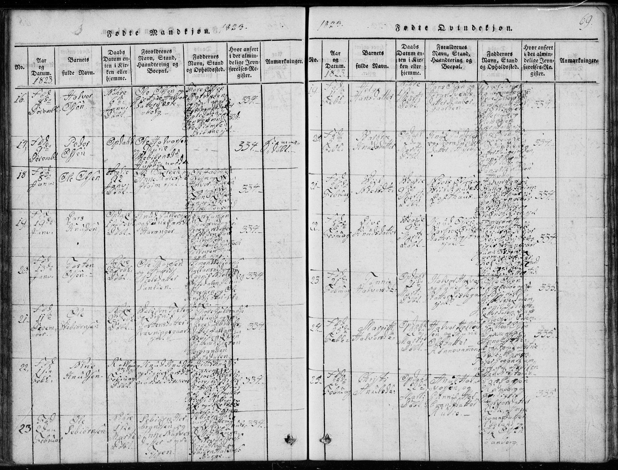 Rollag kirkebøker, SAKO/A-240/G/Ga/L0001: Klokkerbok nr. I 1, 1814-1831, s. 69