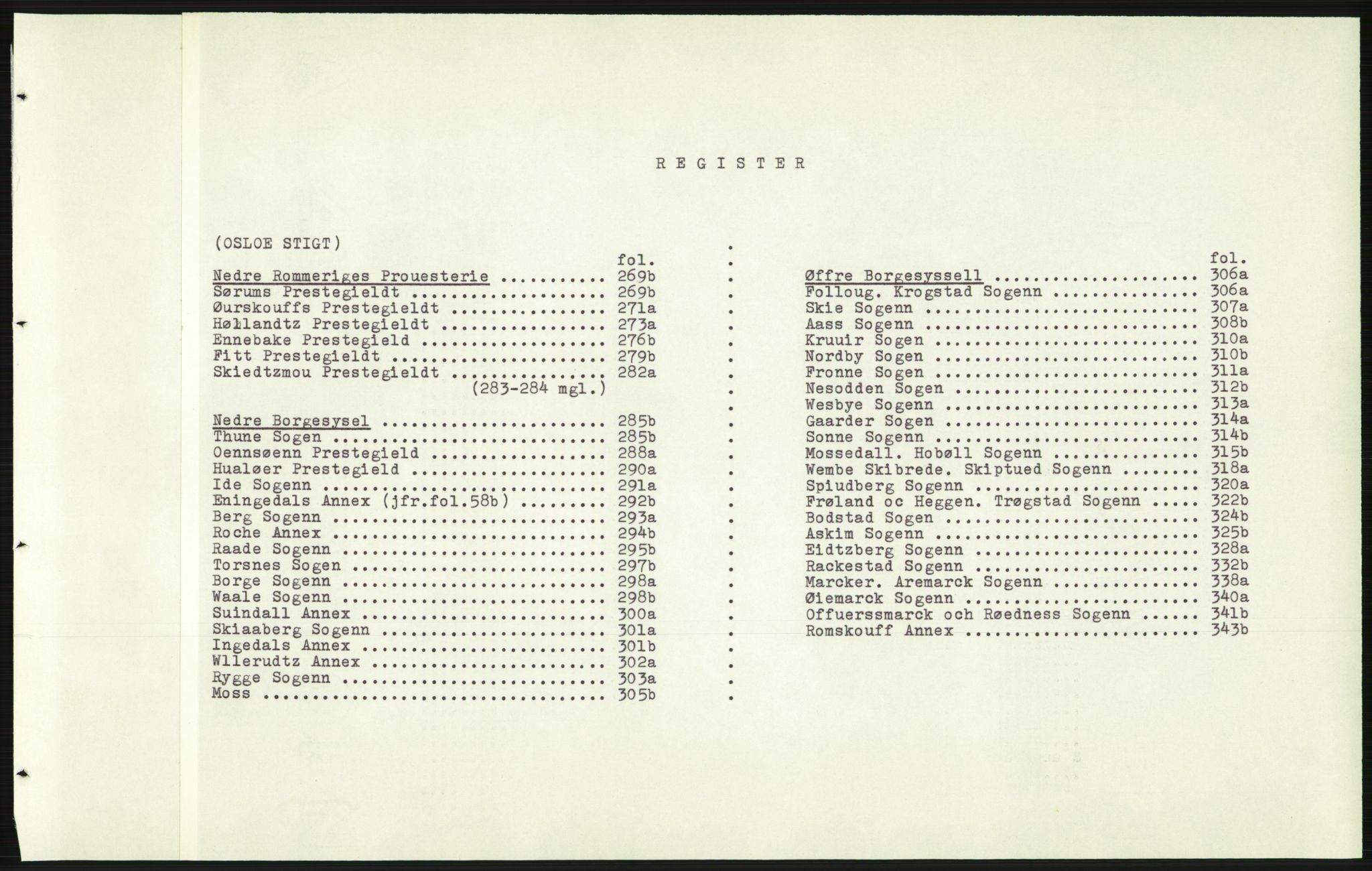 Manuskriptsamlingen, RA/EA-3667/F/L0175d: Kopi av Universitetsbiblioteket, manuskript kvarto nr. 503, Manntall på fulle og halve og ødegårder uti Oslo og Hamar stift anno 1602, IV Nedre Romerike, Midtre og Øvre Borgesyssel, 1602