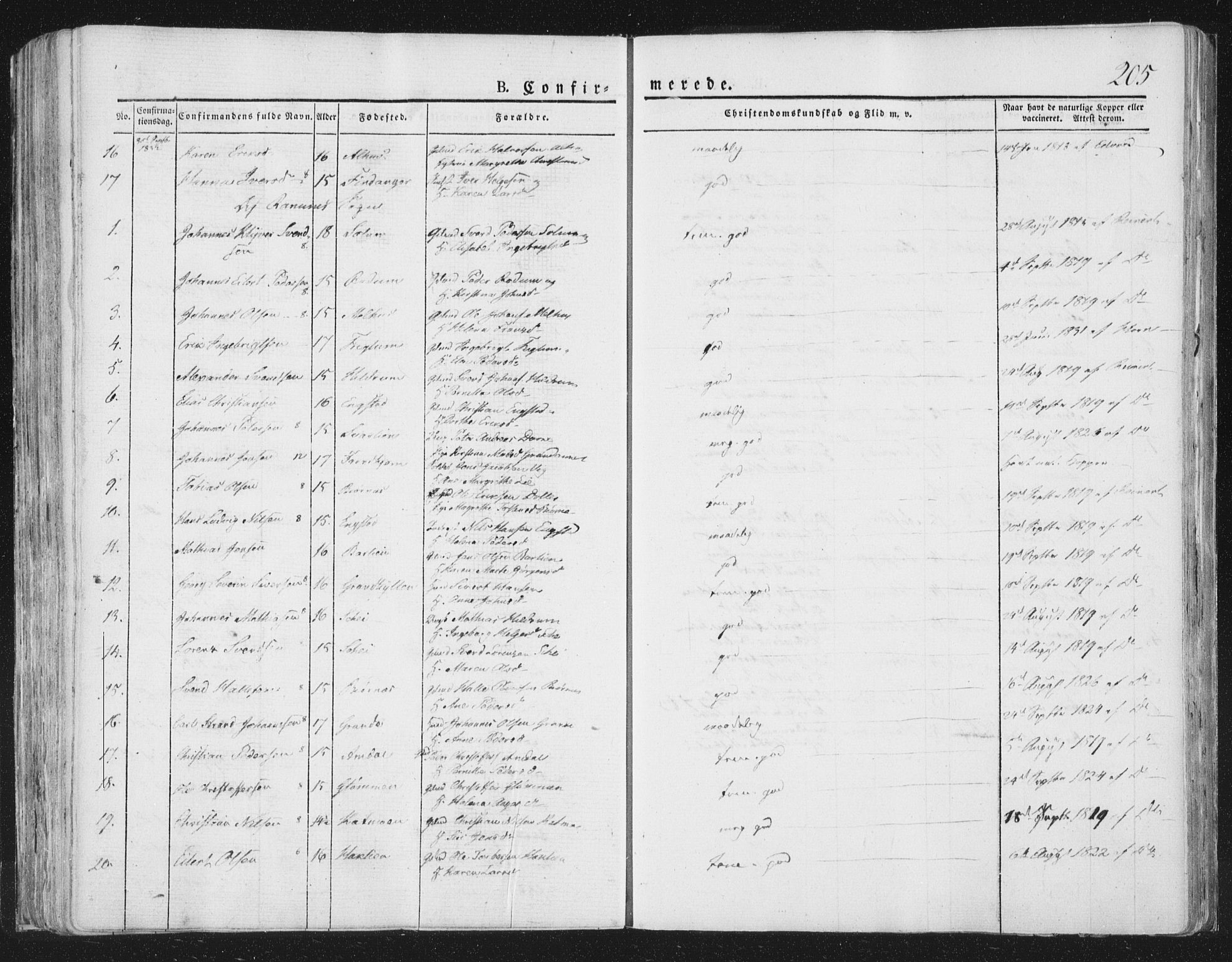 Ministerialprotokoller, klokkerbøker og fødselsregistre - Nord-Trøndelag, SAT/A-1458/764/L0551: Ministerialbok nr. 764A07a, 1824-1864, s. 205