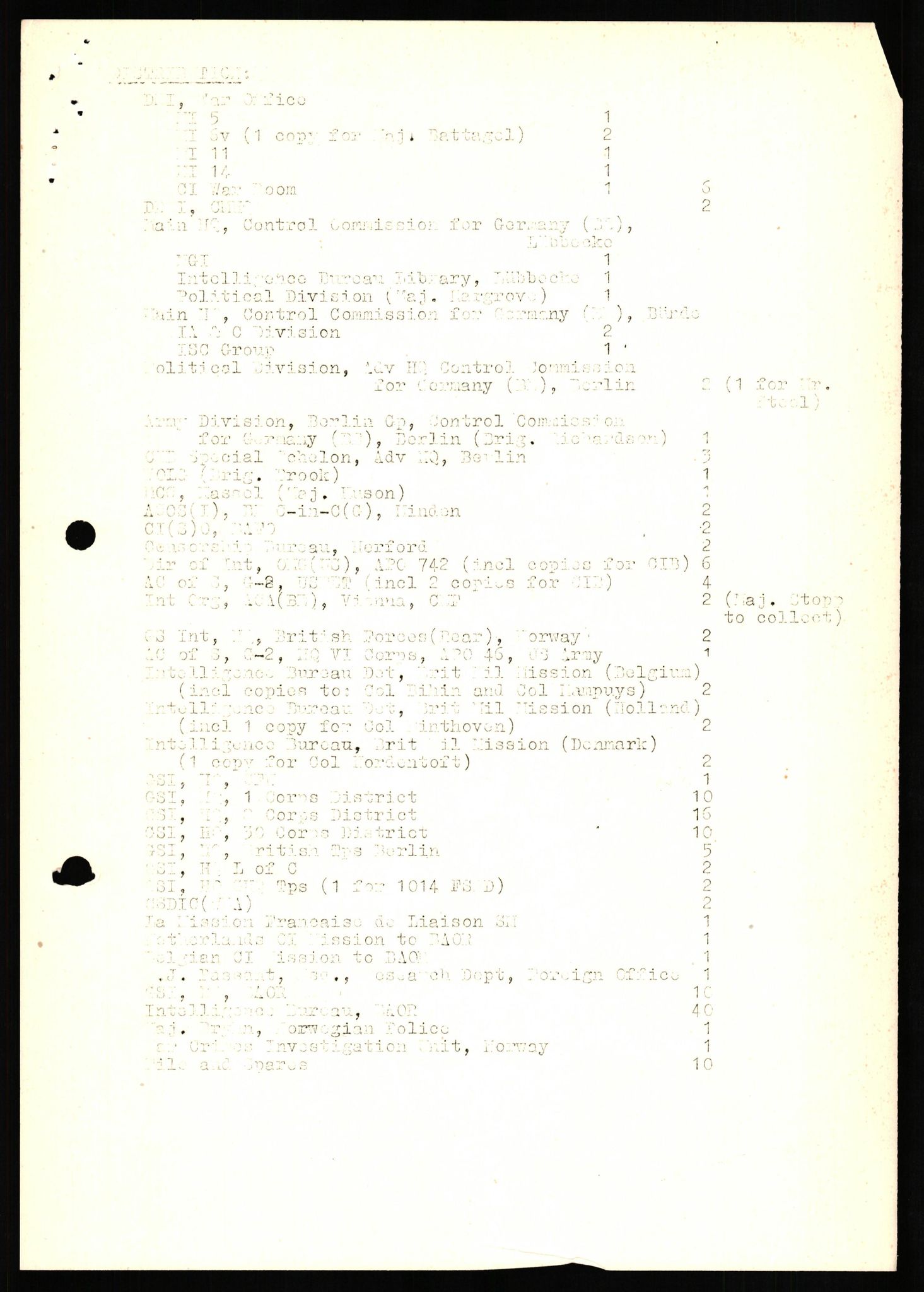 Forsvaret, Forsvarets overkommando II, AV/RA-RAFA-3915/D/Db/L0017: CI Questionaires. Tyske okkupasjonsstyrker i Norge. Tyskere., 1945-1946, s. 488