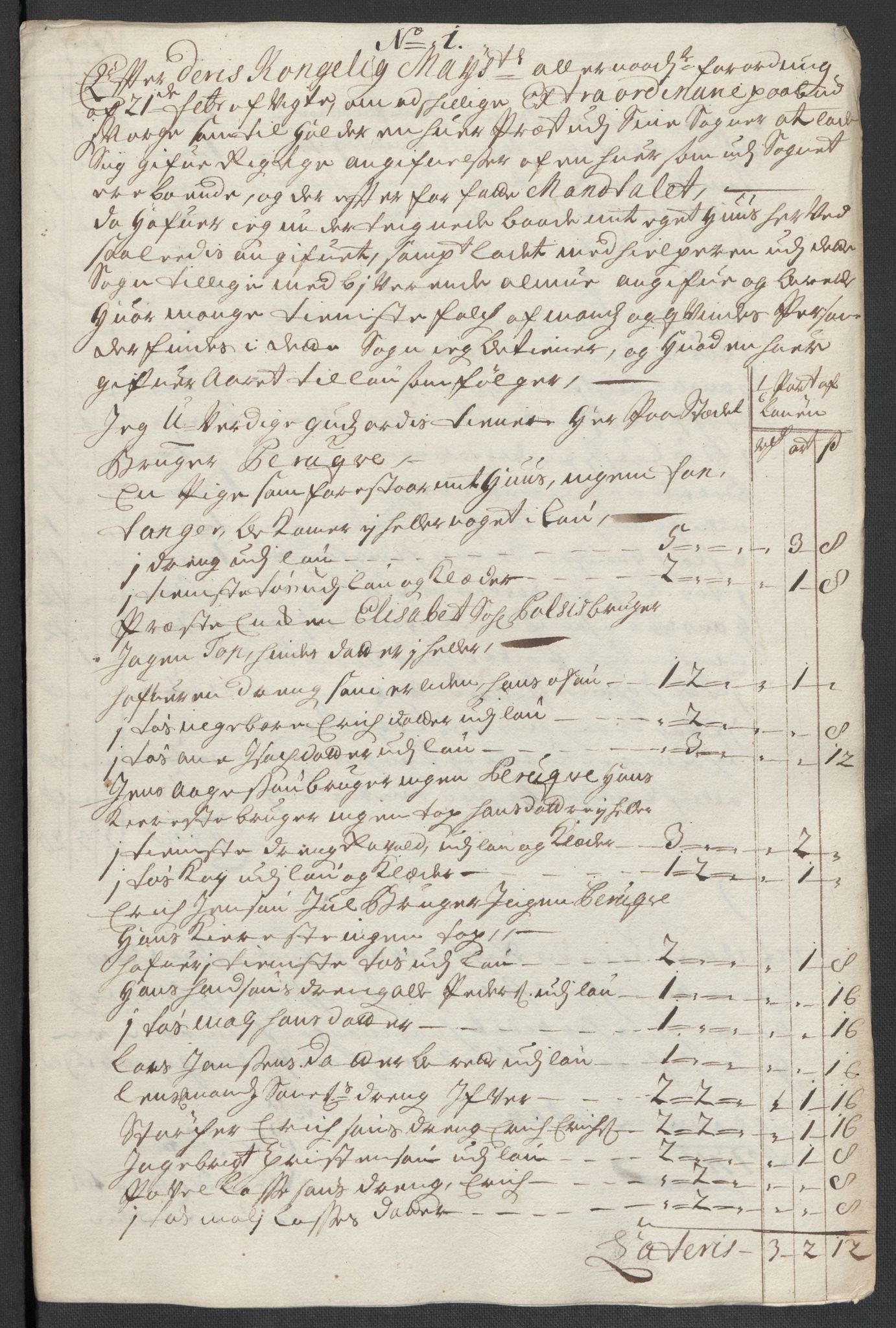Rentekammeret inntil 1814, Reviderte regnskaper, Fogderegnskap, AV/RA-EA-4092/R55/L3660: Fogderegnskap Romsdal, 1711, s. 148