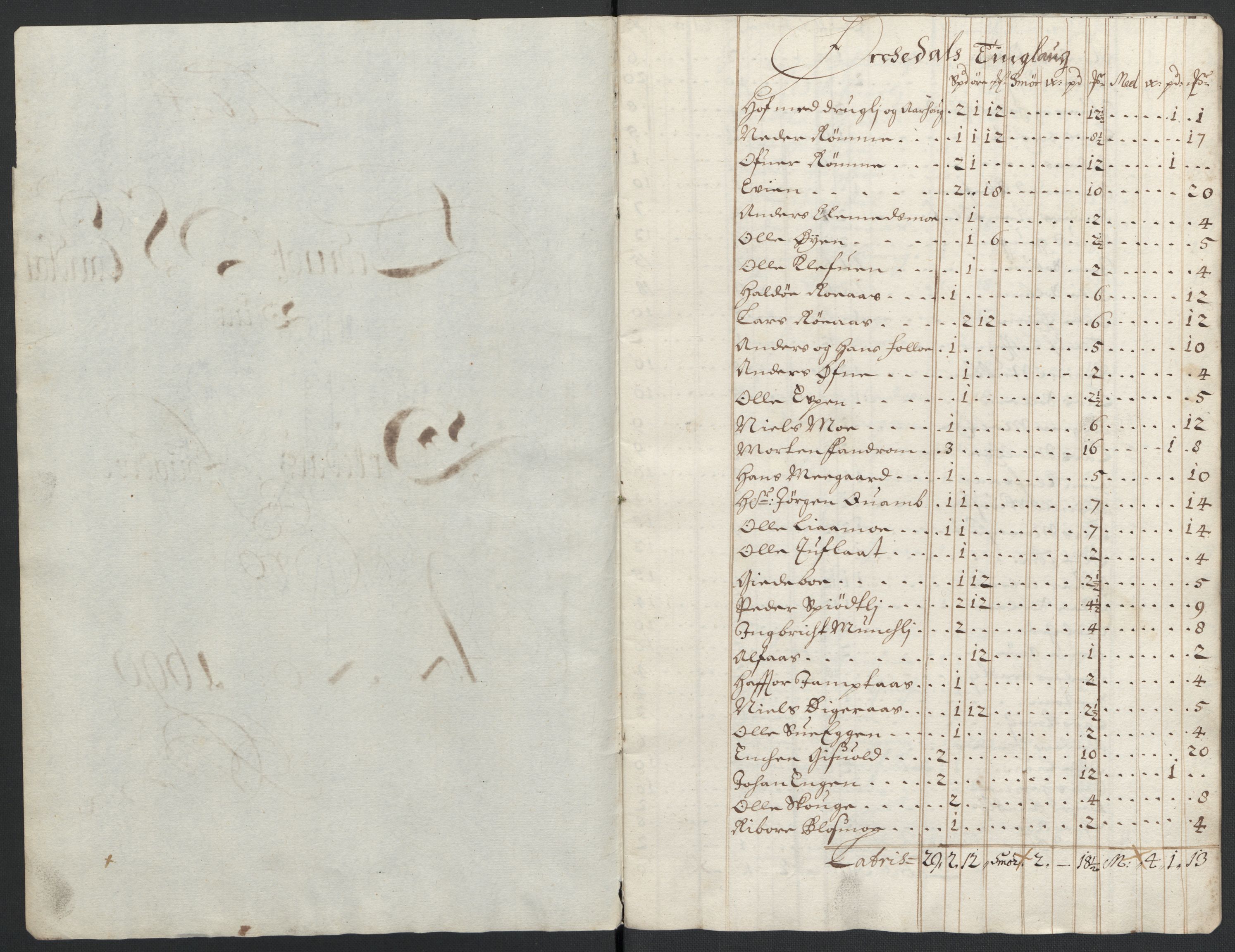 Rentekammeret inntil 1814, Reviderte regnskaper, Fogderegnskap, RA/EA-4092/R58/L3936: Fogderegnskap Orkdal, 1689-1690, s. 381