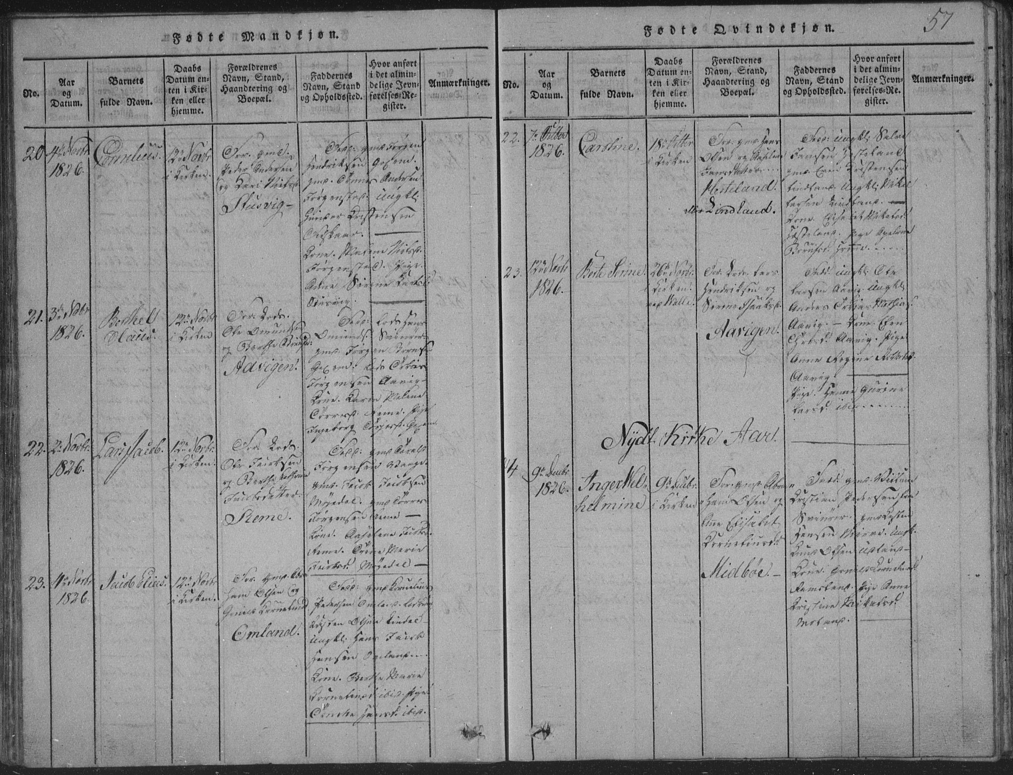Sør-Audnedal sokneprestkontor, AV/SAK-1111-0039/F/Fb/Fba/L0001: Klokkerbok nr. B 1, 1815-1850, s. 57