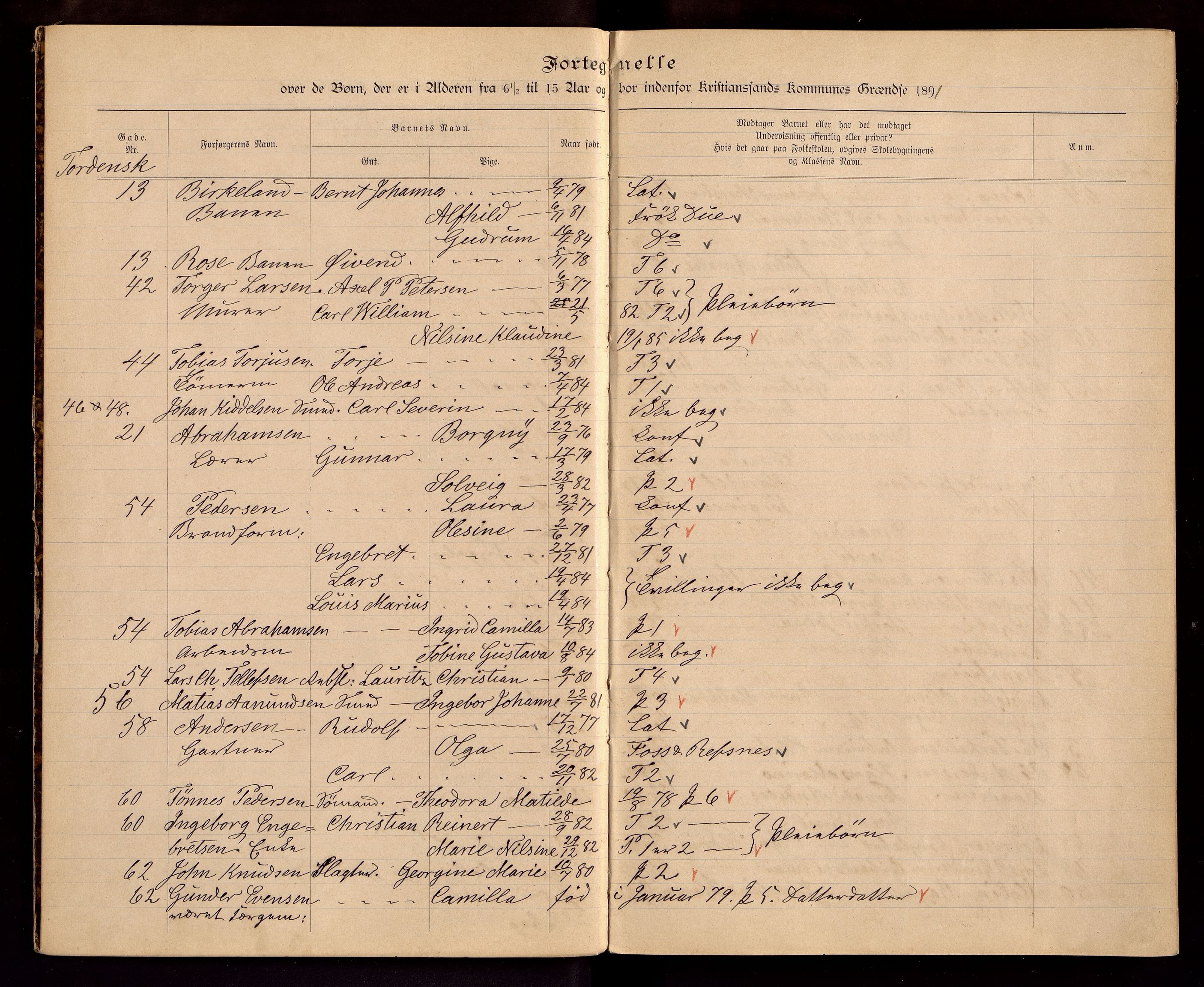 Kristiansand By - Skolekommisjonen/ -Styret, ARKSOR/1001KG510/J/Jb/L0001: Barnetelling, 1891