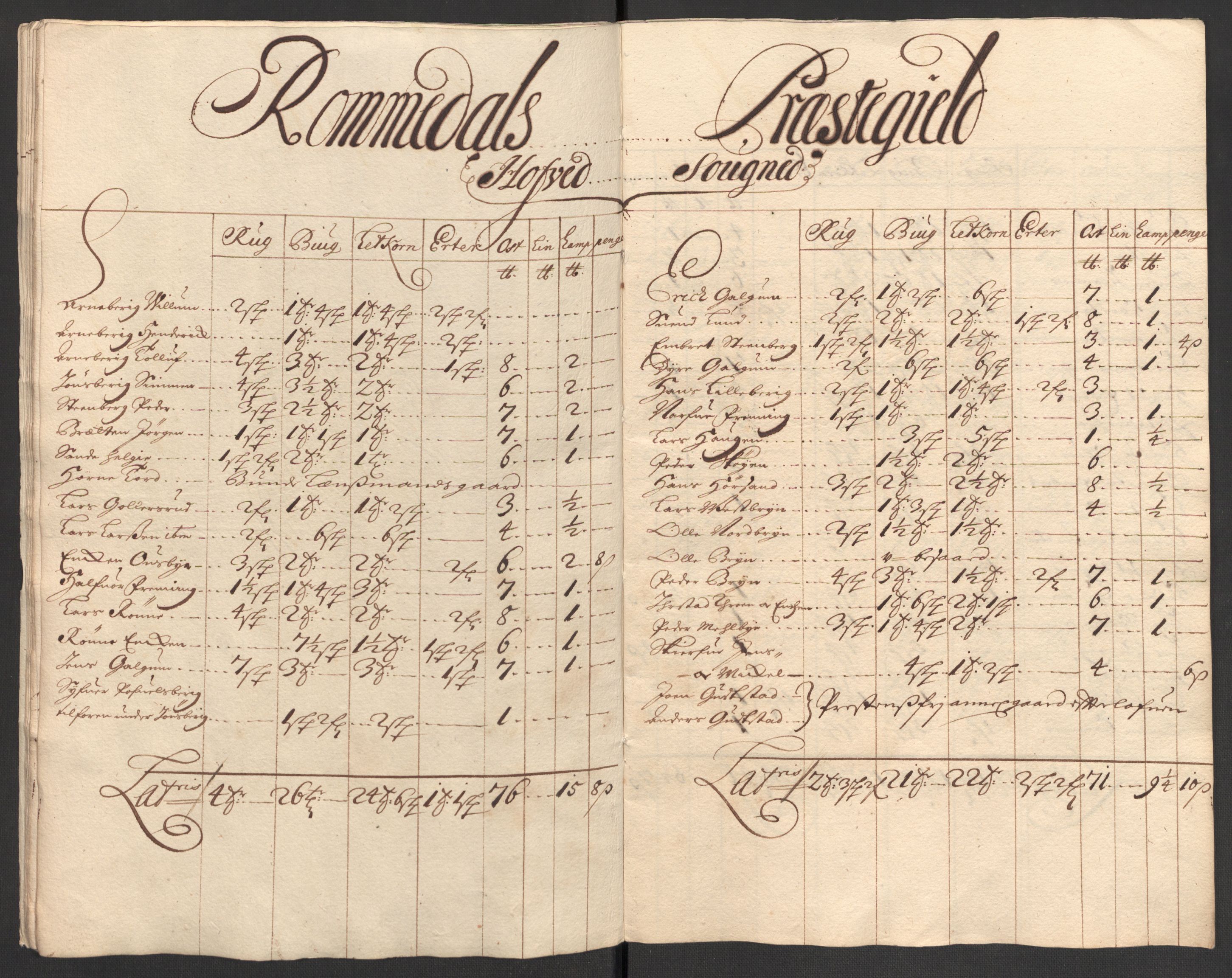 Rentekammeret inntil 1814, Reviderte regnskaper, Fogderegnskap, AV/RA-EA-4092/R16/L1037: Fogderegnskap Hedmark, 1697-1698, s. 361