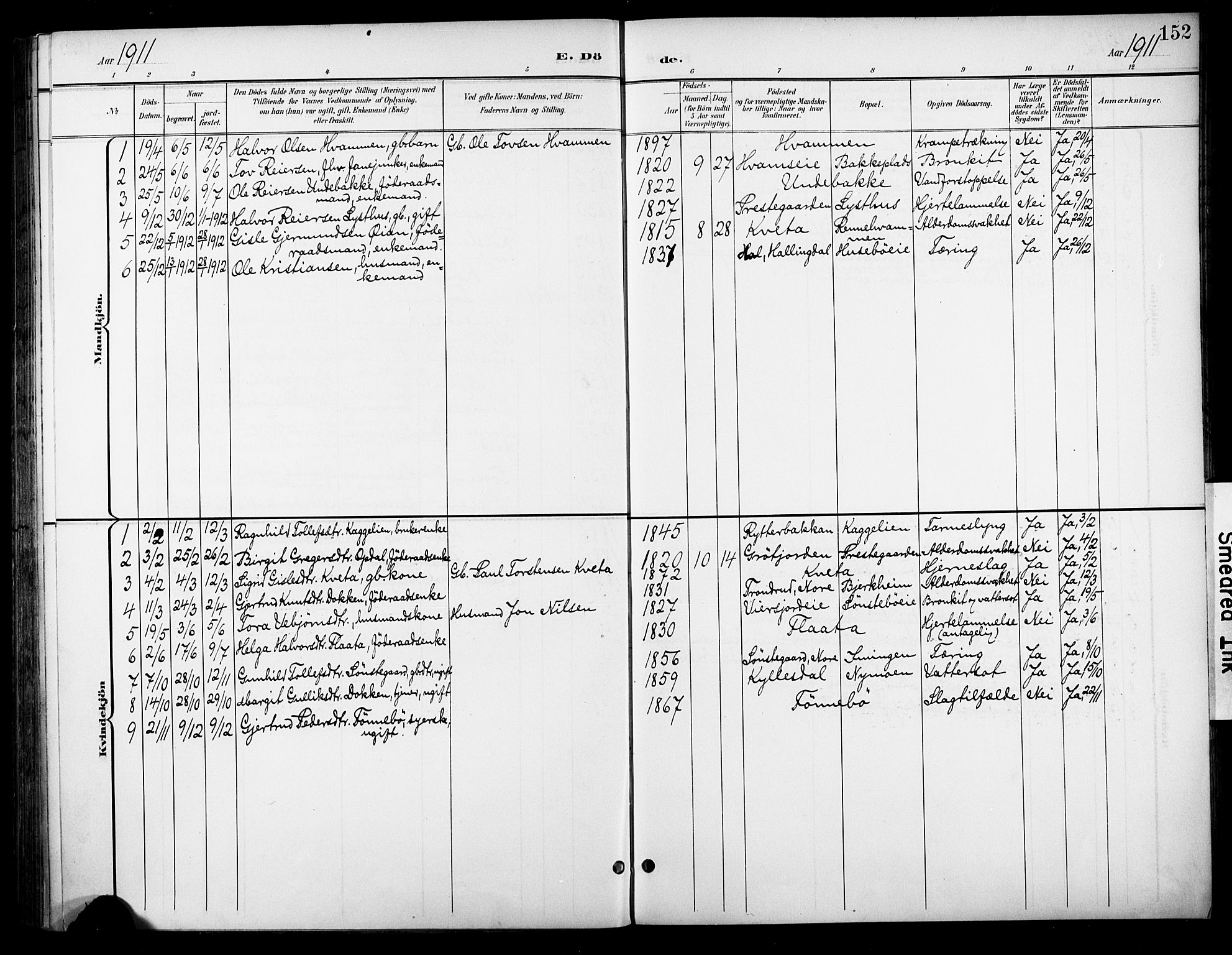 Nore kirkebøker, AV/SAKO-A-238/F/Fc/L0005: Ministerialbok nr. III 5, 1898-1922, s. 152