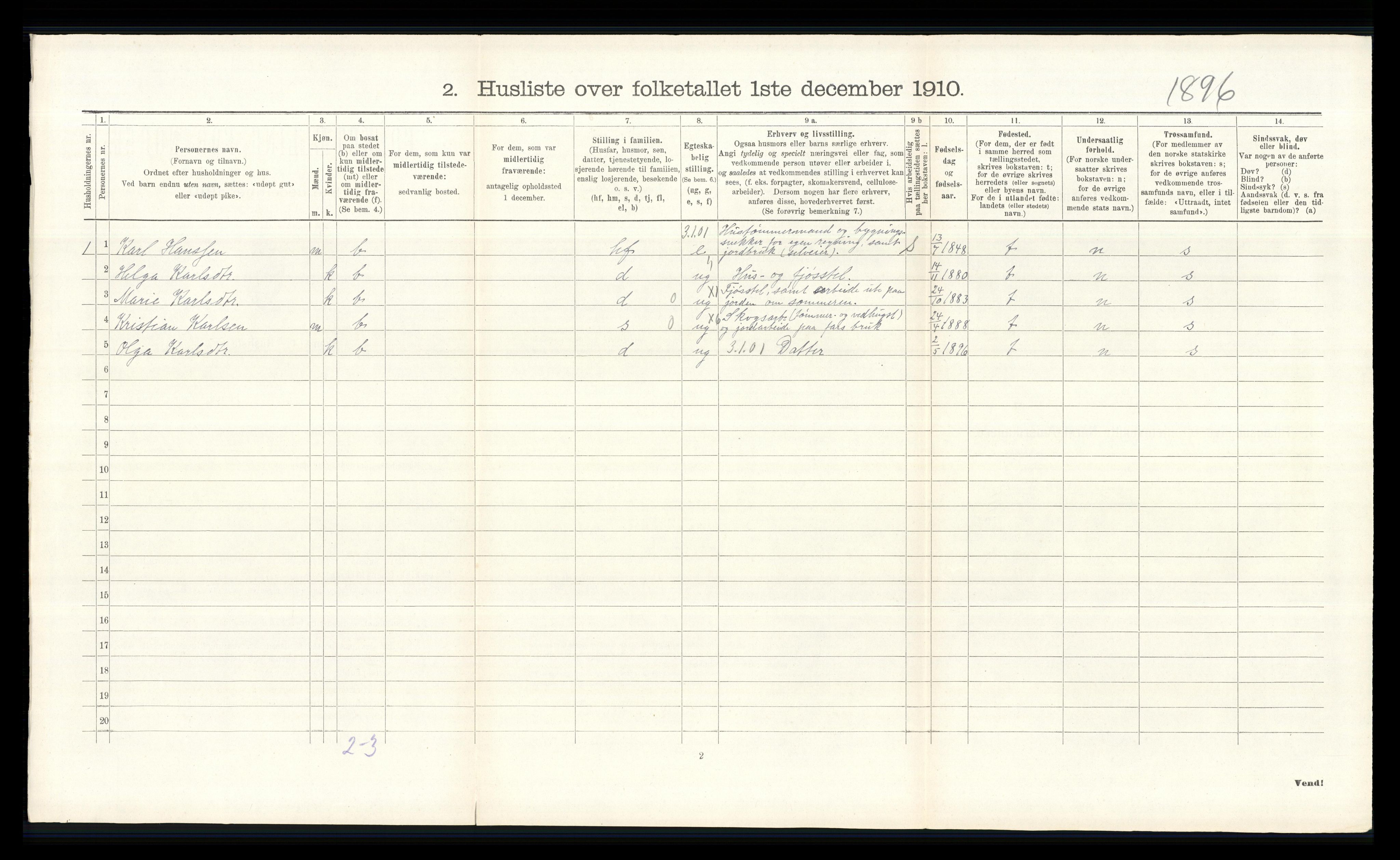 RA, Folketelling 1910 for 0237 Eidsvoll herred, 1910, s. 491