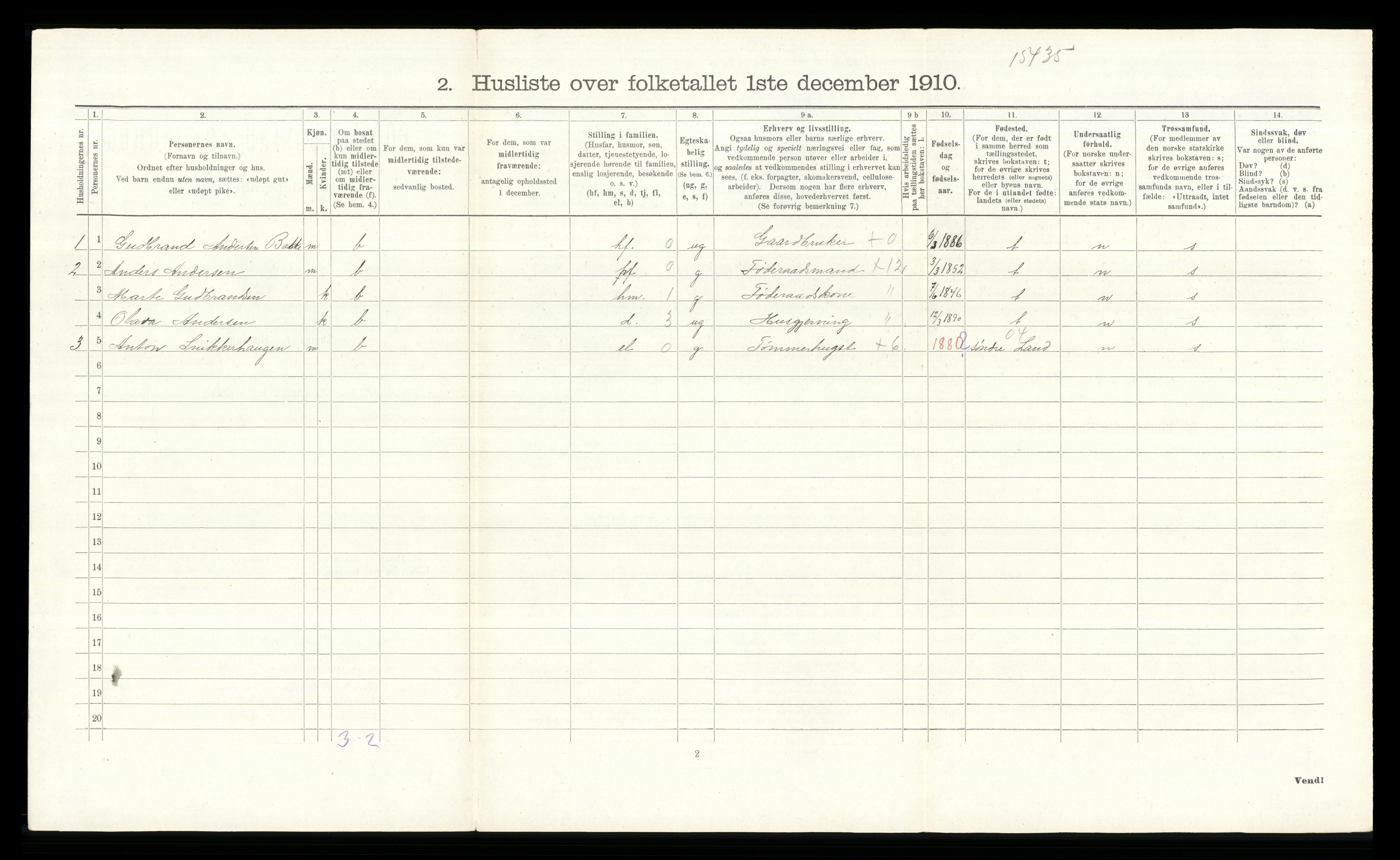 RA, Folketelling 1910 for 0540 Sør-Aurdal herred, 1910, s. 1208