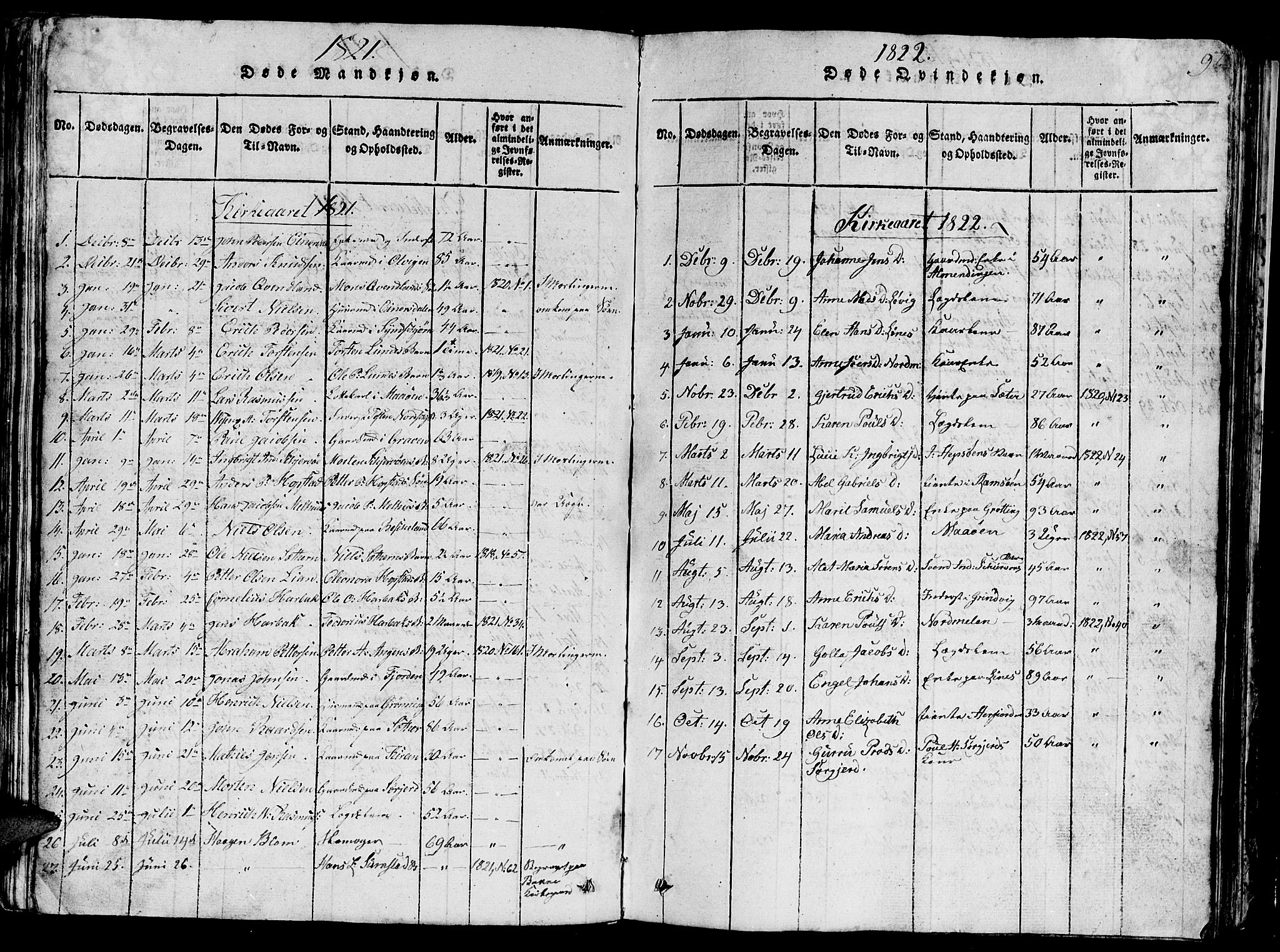 Ministerialprotokoller, klokkerbøker og fødselsregistre - Sør-Trøndelag, AV/SAT-A-1456/657/L0714: Klokkerbok nr. 657C01, 1818-1868, s. 97