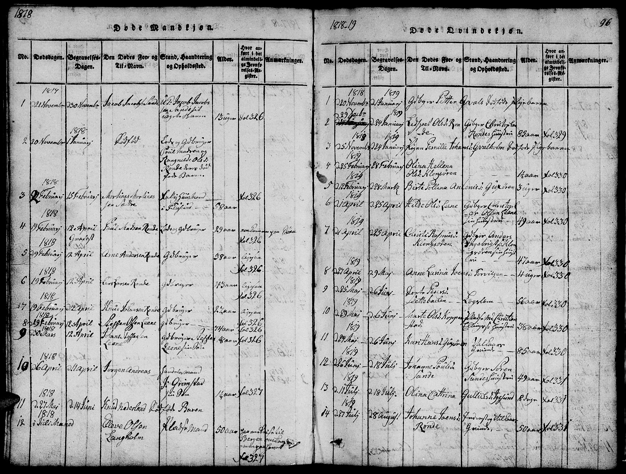 Ministerialprotokoller, klokkerbøker og fødselsregistre - Møre og Romsdal, AV/SAT-A-1454/507/L0078: Klokkerbok nr. 507C01, 1816-1840, s. 96