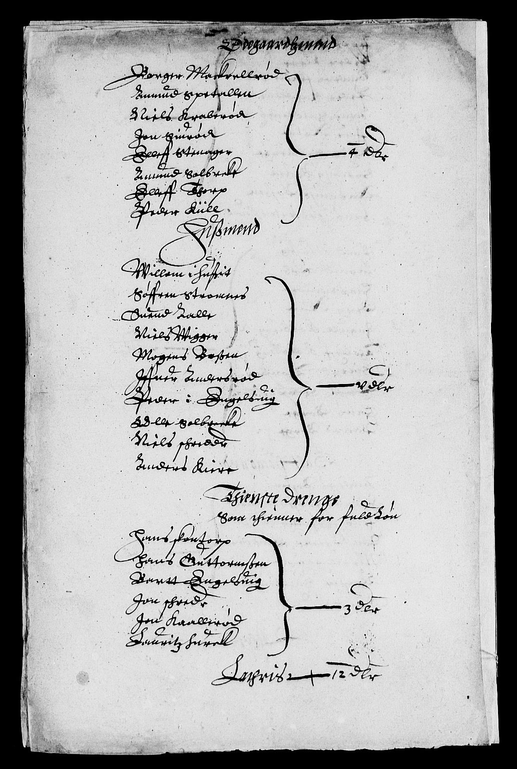 Rentekammeret inntil 1814, Reviderte regnskaper, Lensregnskaper, AV/RA-EA-5023/R/Rb/Rba/L0034: Akershus len, 1608-1614