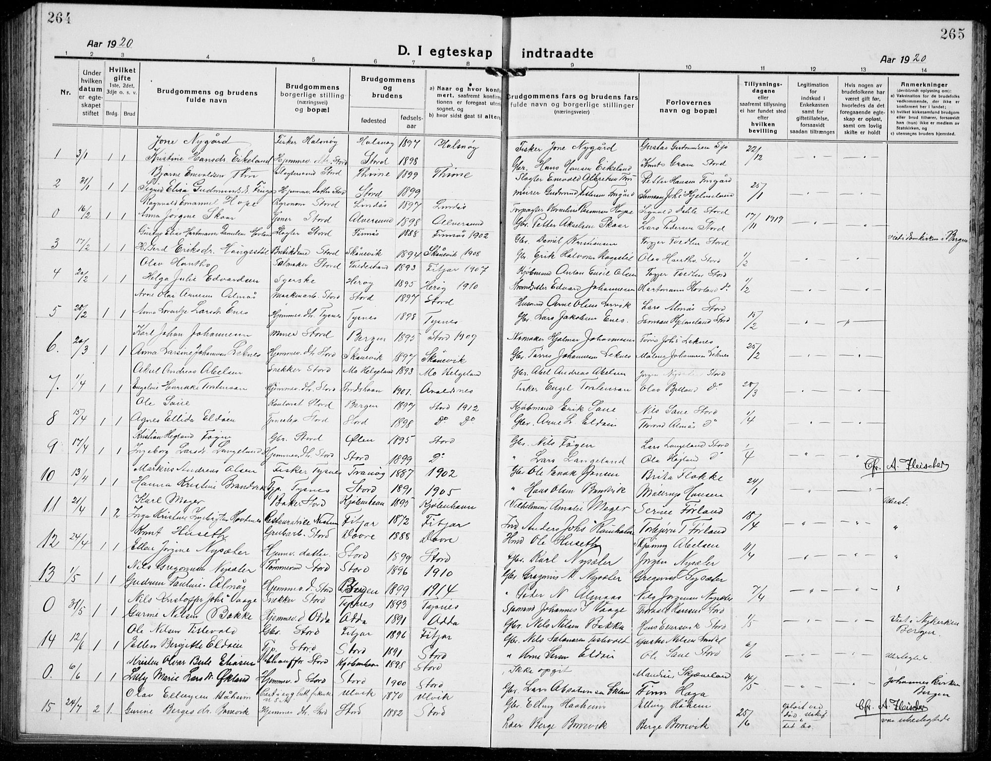 Stord sokneprestembete, AV/SAB-A-78201/H/Hab/Haba/L0004: Klokkerbok nr. A 4, 1919-1933, s. 264-265