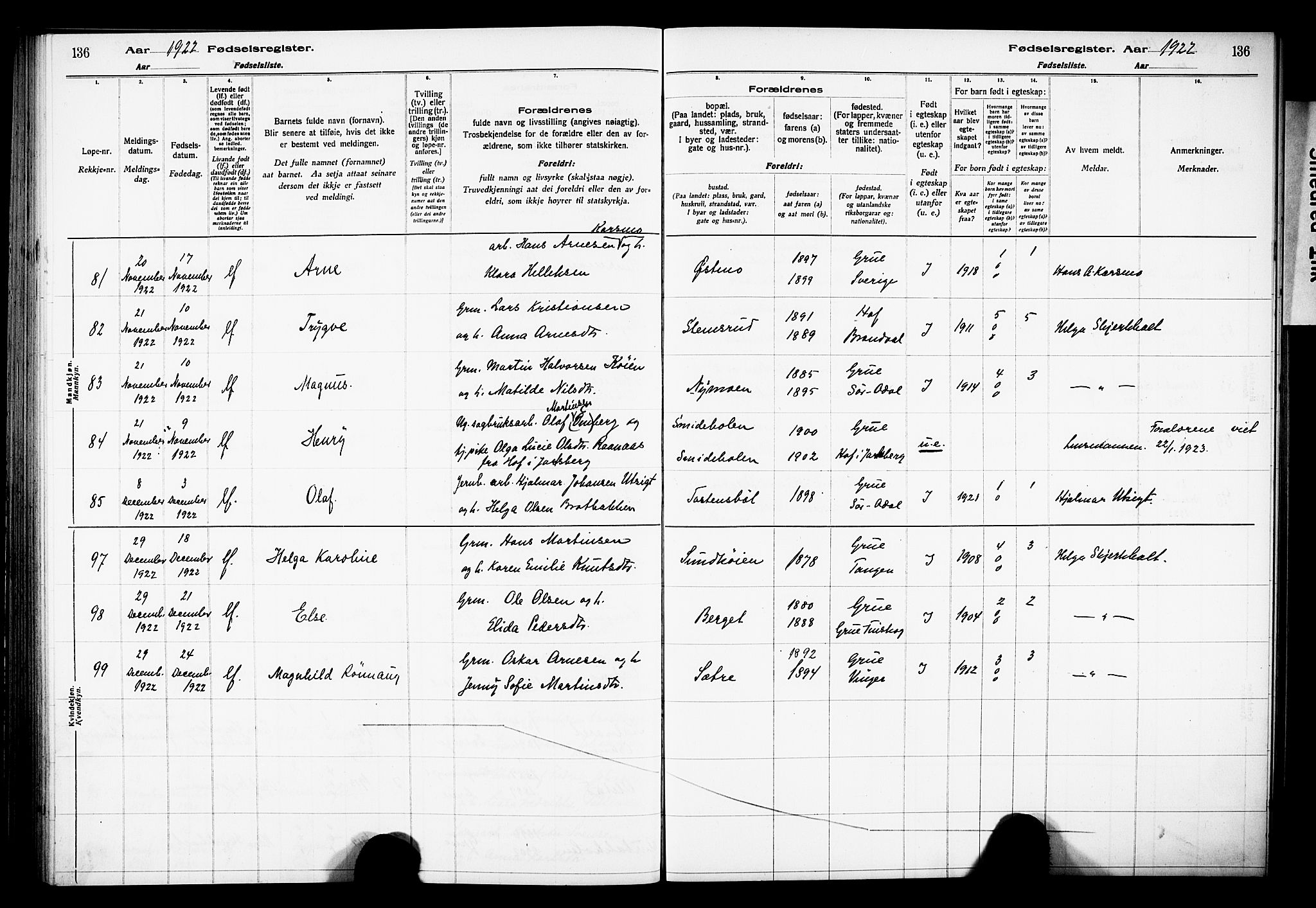 Grue prestekontor, AV/SAH-PREST-036/I/Id/Ida/L0001: Fødselsregister nr. I 1, 1916-1926, s. 136