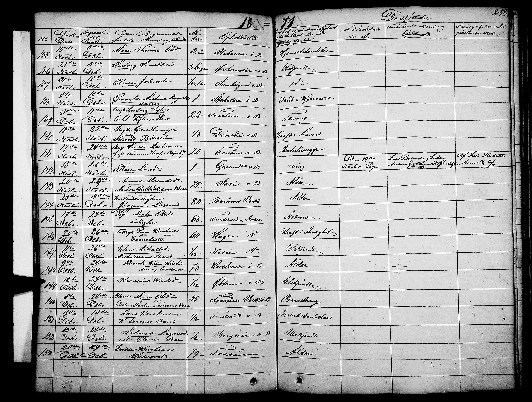 Asker prestekontor Kirkebøker, AV/SAO-A-10256a/F/Fa/L0011: Ministerialbok nr. I 11, 1825-1878, s. 258