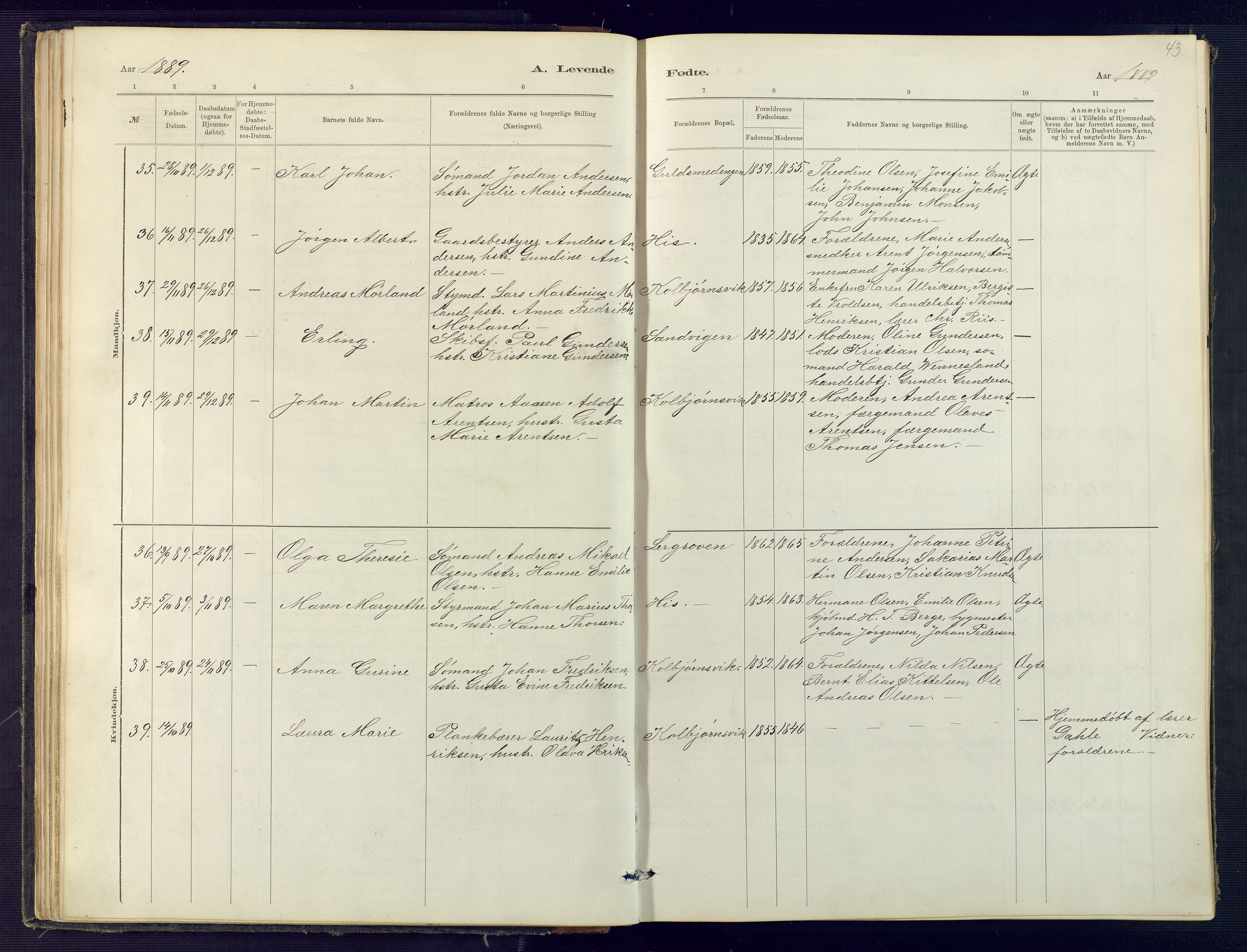 Hisøy sokneprestkontor, AV/SAK-1111-0020/F/Fb/L0003: Klokkerbok nr. B 3, 1885-1905, s. 43