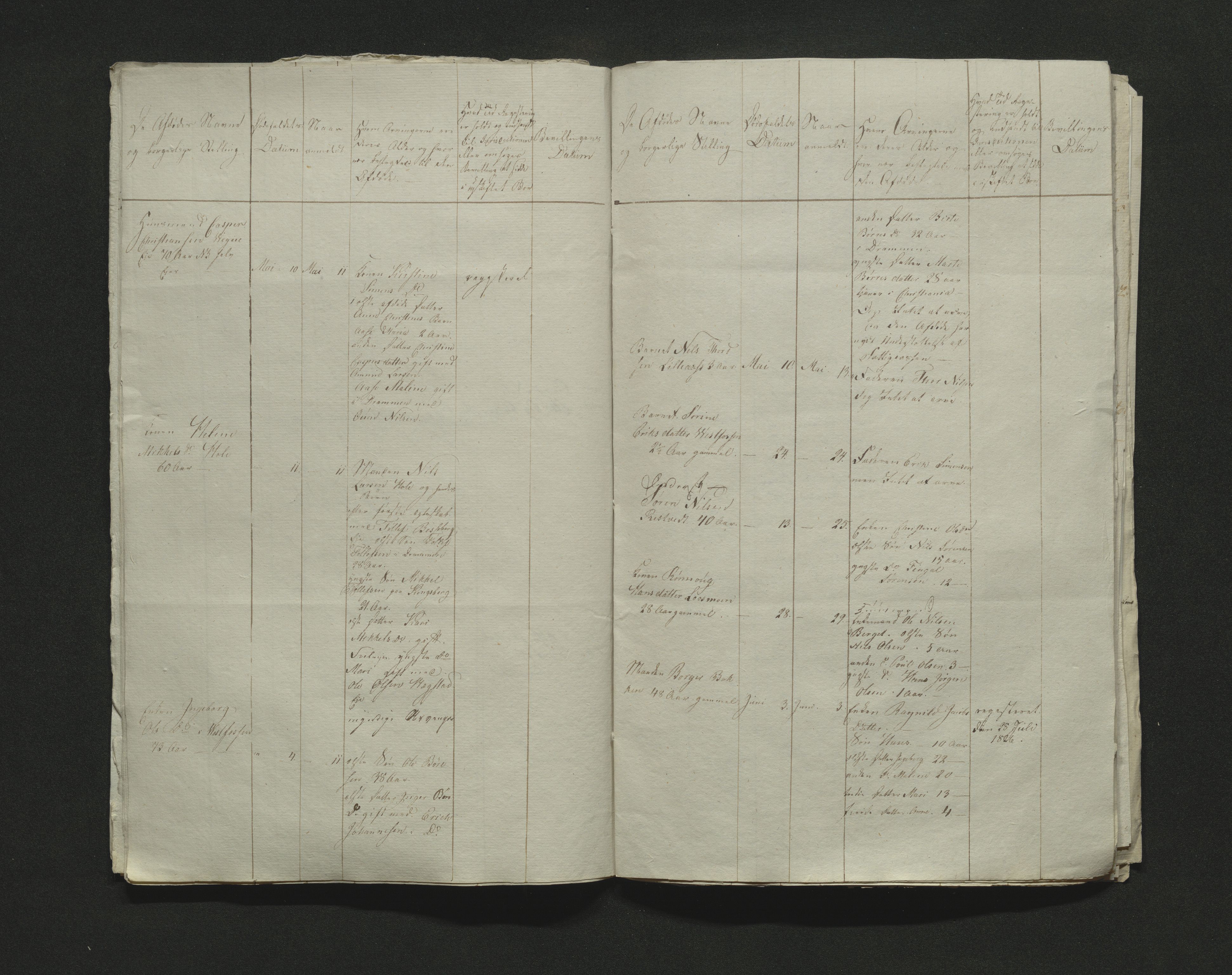 Eiker, Modum og Sigdal sorenskriveri, AV/SAKO-A-123/H/Ha/Hab/L0002: Dødsfallsmeldinger, 1823-1829, s. 116