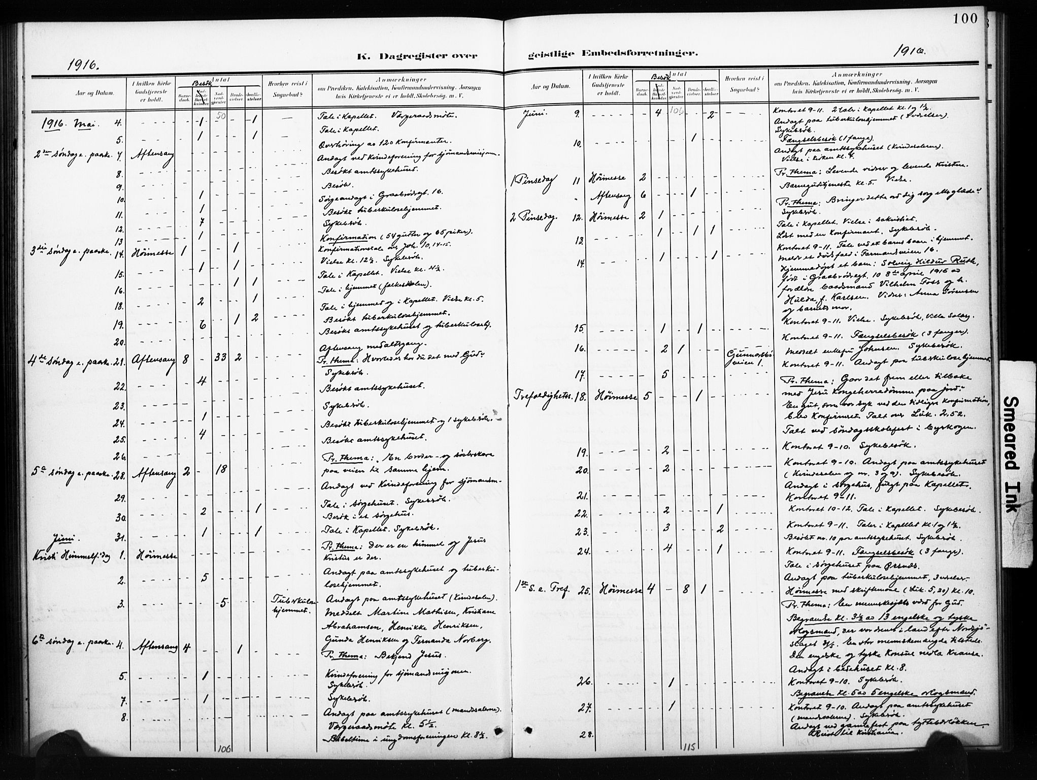 Tønsberg kirkebøker, AV/SAKO-A-330/I/Ib/L0002: Dagsregister nr. II 2, 1902-1930, s. 100