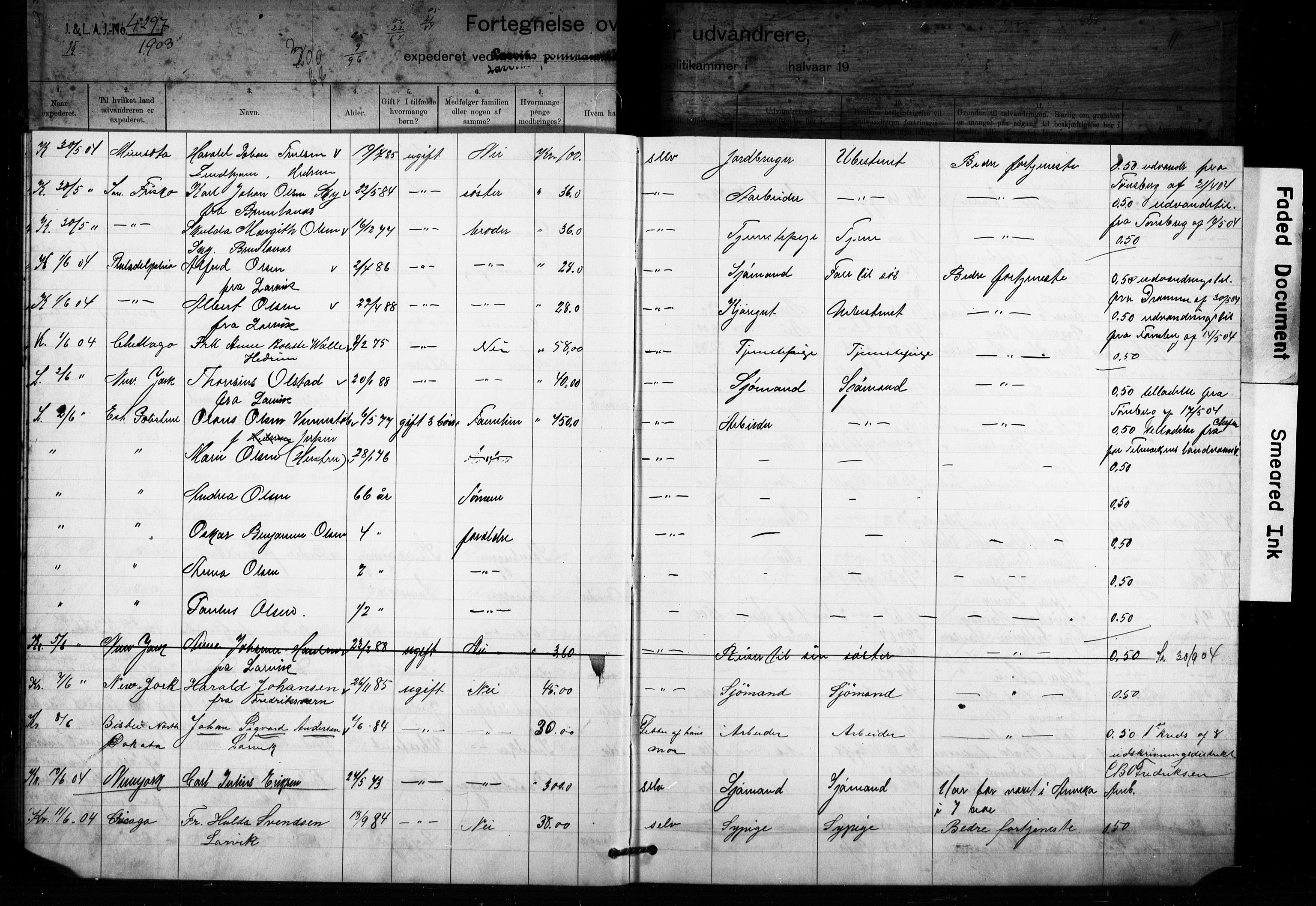 Larvik politikammer, AV/SAKO-A-738/I/Ia/Iaa/L0002: Reisekontroll. Emigrantprotokoll, 1903-1909