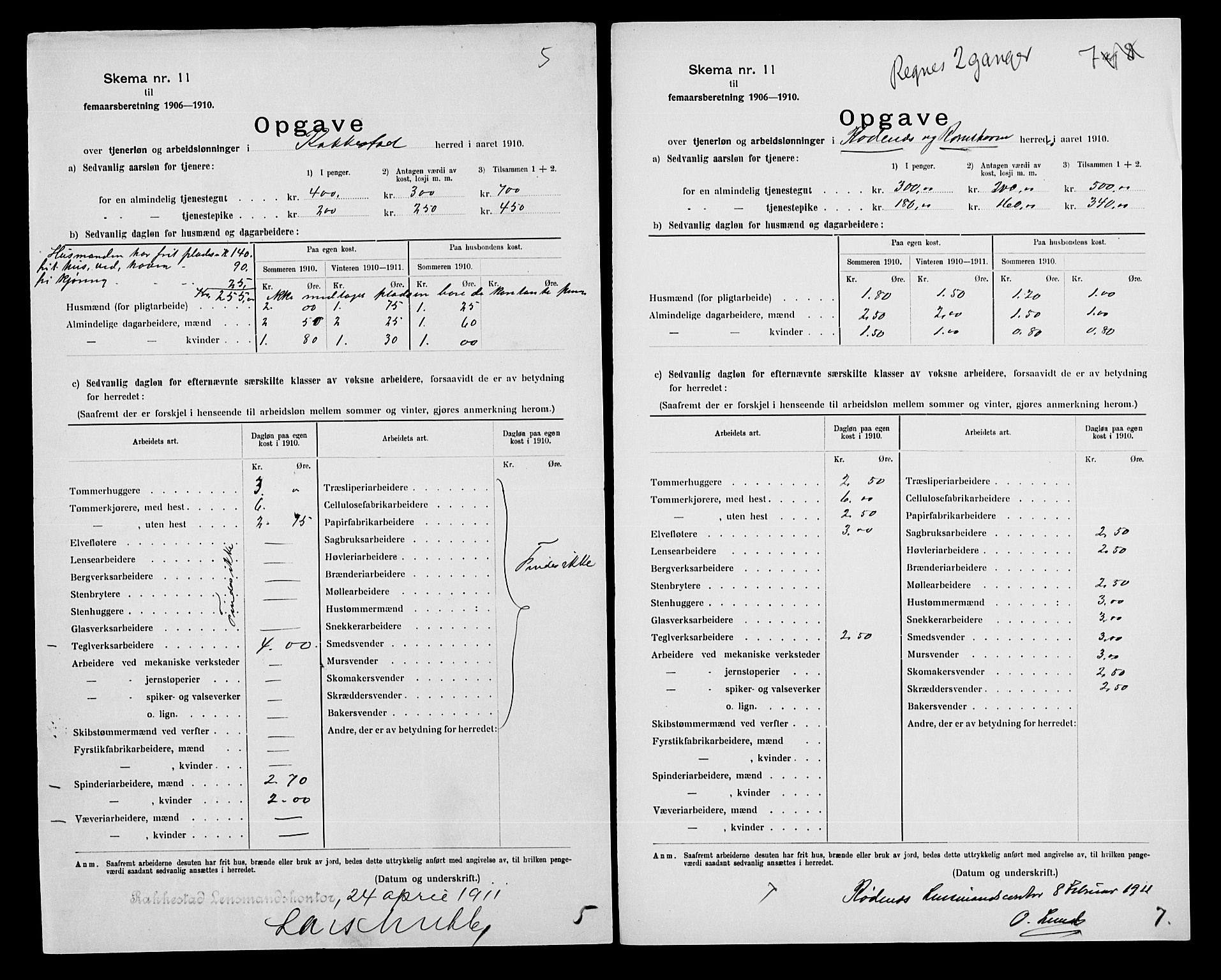 Statistisk sentralbyrå, Næringsøkonomiske emner, Generelt - Amtmennenes femårsberetninger, AV/RA-S-2233/F/Fa/L0113: --, 1910, s. 49