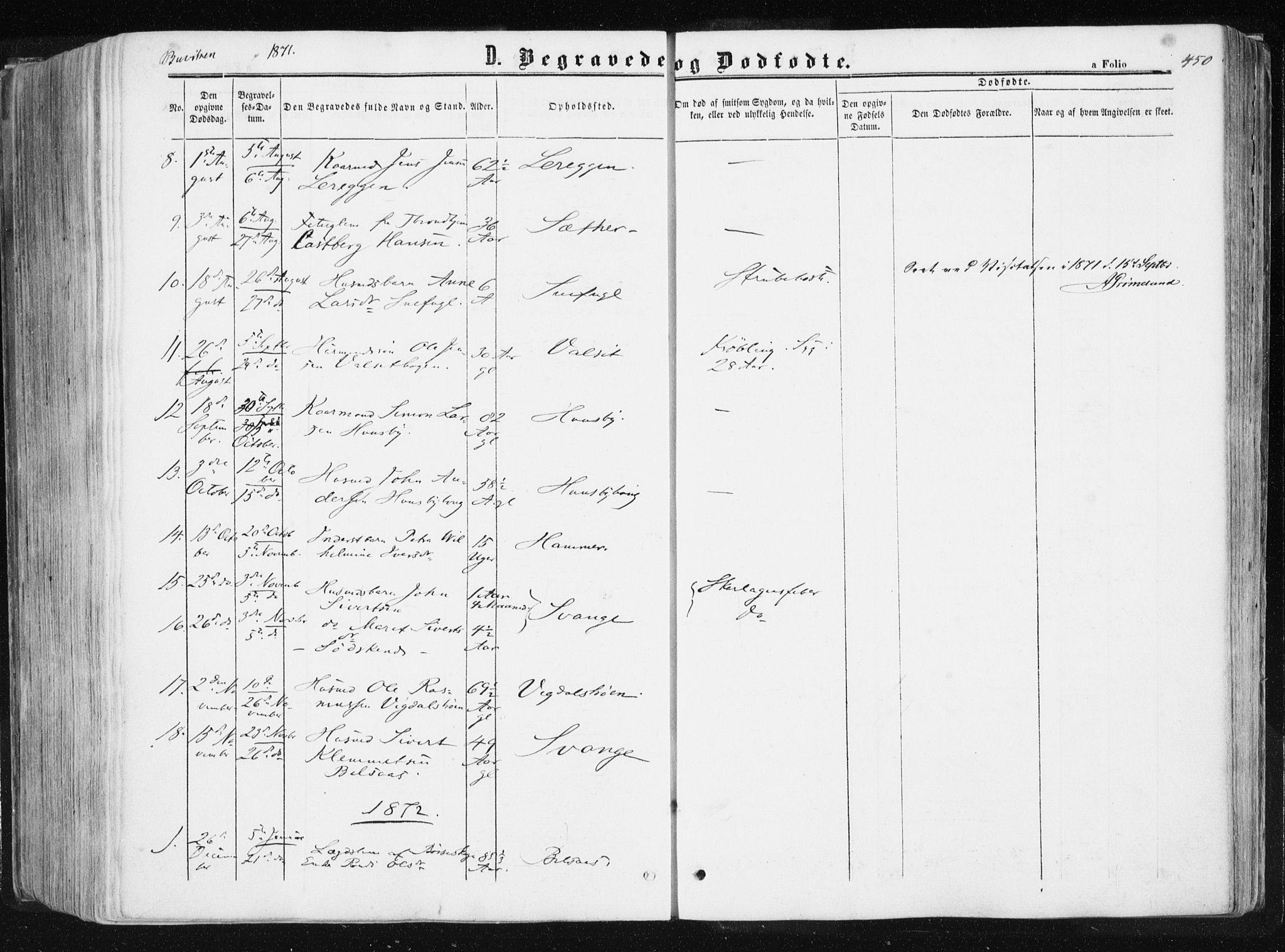 Ministerialprotokoller, klokkerbøker og fødselsregistre - Sør-Trøndelag, SAT/A-1456/612/L0377: Ministerialbok nr. 612A09, 1859-1877, s. 450