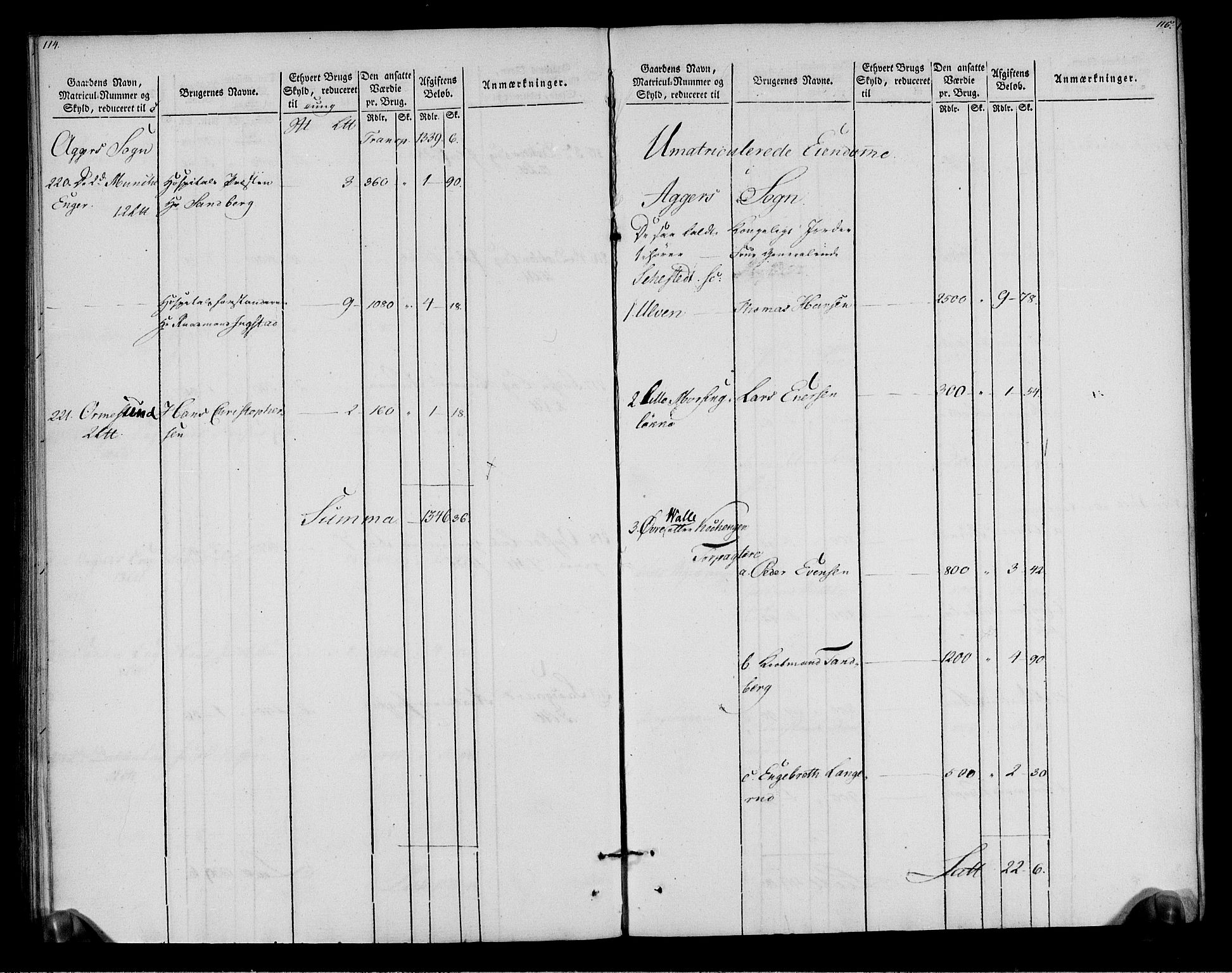 Rentekammeret inntil 1814, Realistisk ordnet avdeling, RA/EA-4070/N/Ne/Nea/L0012: Aker fogderi. Oppebørselsregister, 1803-1804, s. 60