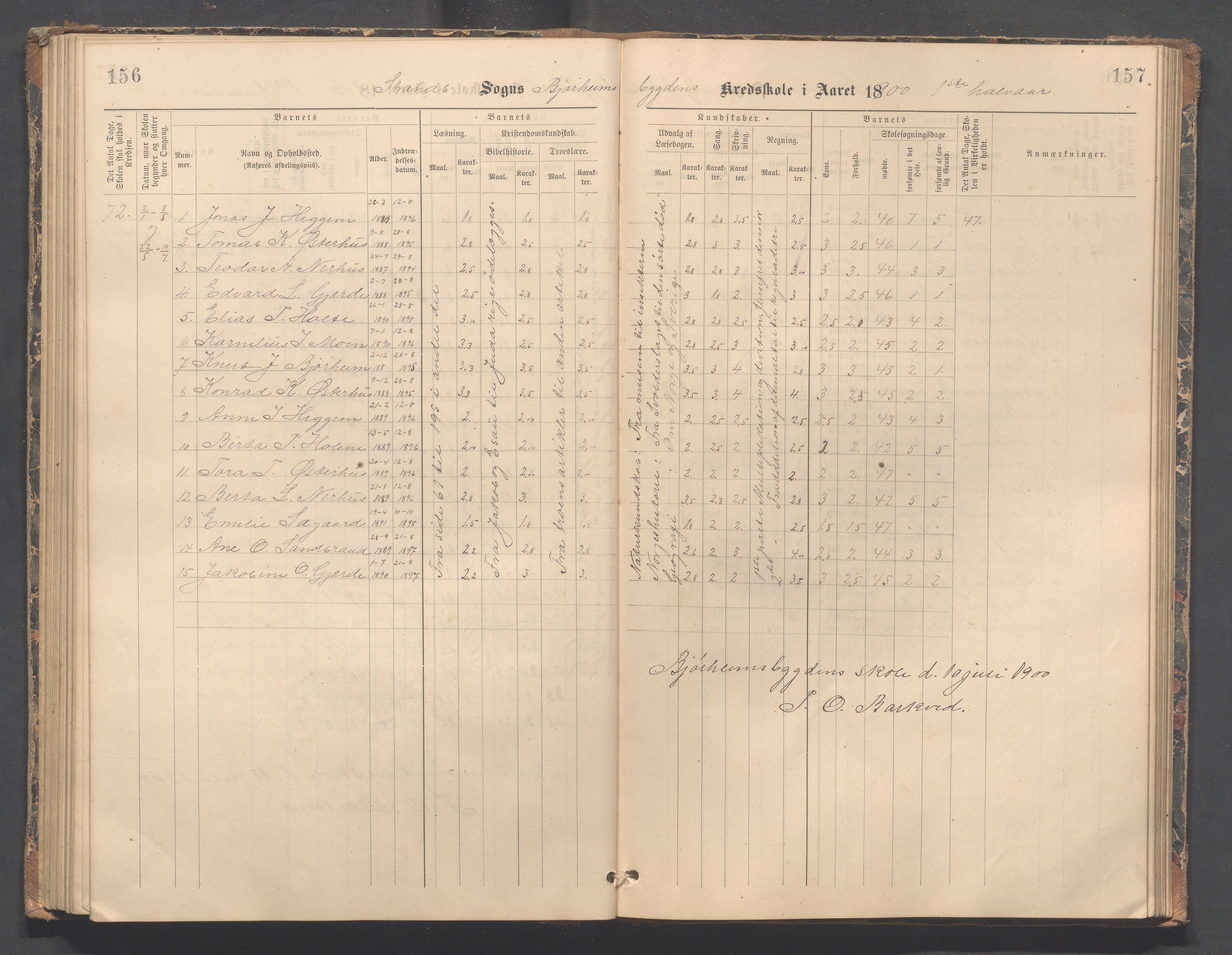 Strand kommune - Bjørheimsbygd skole, IKAR/A-147/H/L0002: Skoleprotokoll for Bjørheimsbygd og Lekvam krets, 1891-1907, s. 156-157