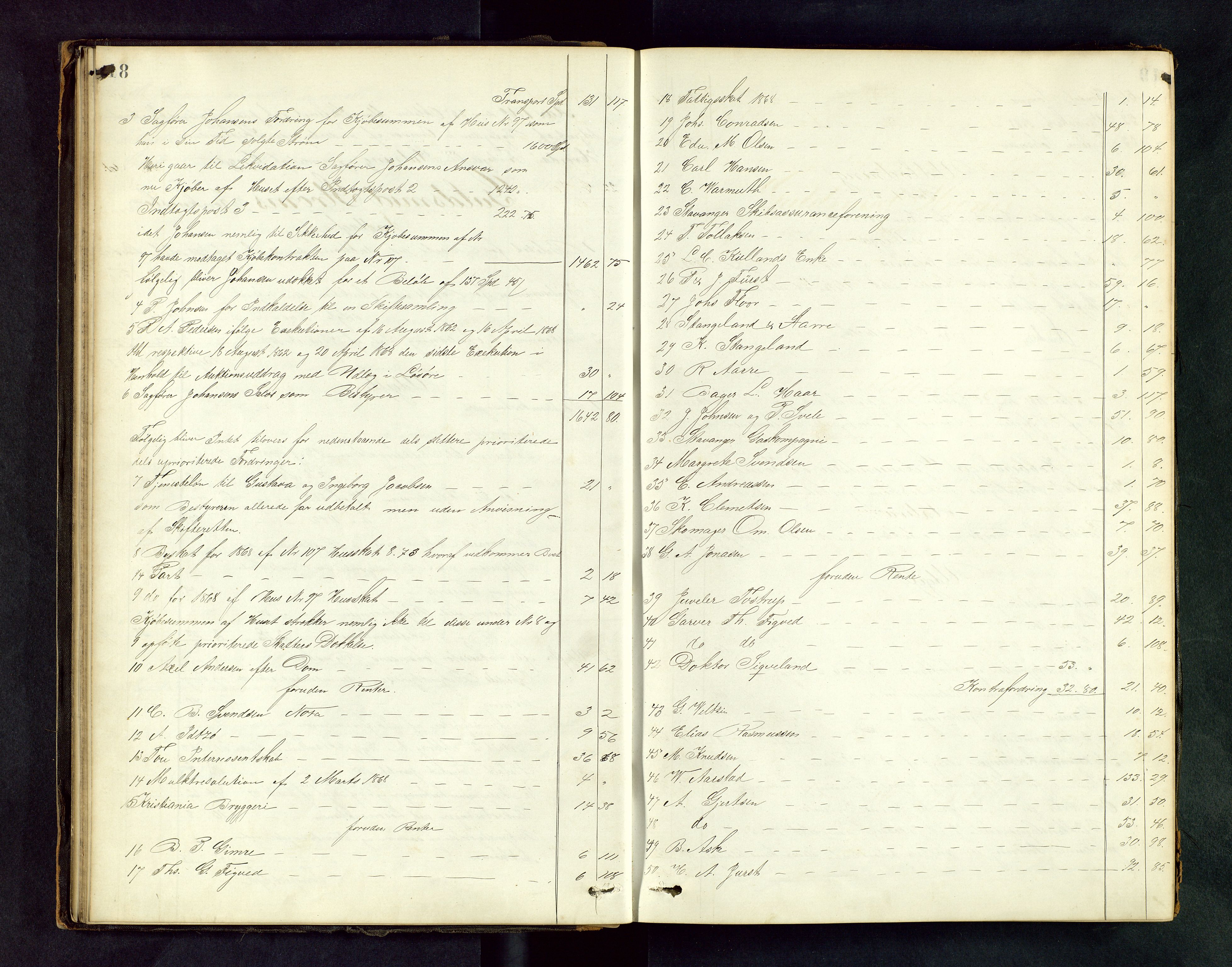 Stavanger byfogd, AV/SAST-A-101408/001/5/50/503BD/L0001: Skifteutlodningsprotokoll, 1869-1871, s. 18