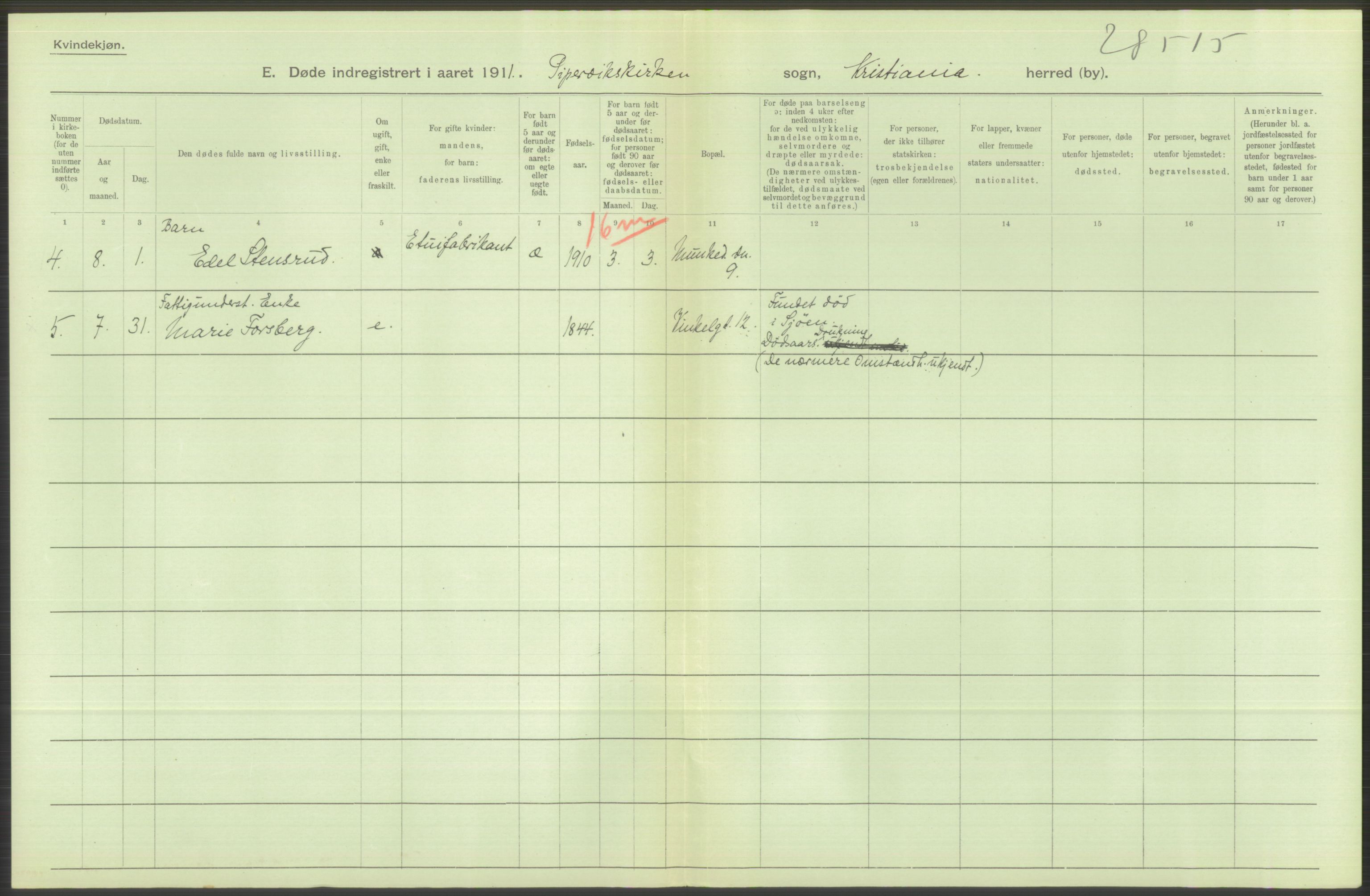 Statistisk sentralbyrå, Sosiodemografiske emner, Befolkning, AV/RA-S-2228/D/Df/Dfb/Dfba/L0010: Kristiania: Døde kvinner samt dødfødte., 1911, s. 432