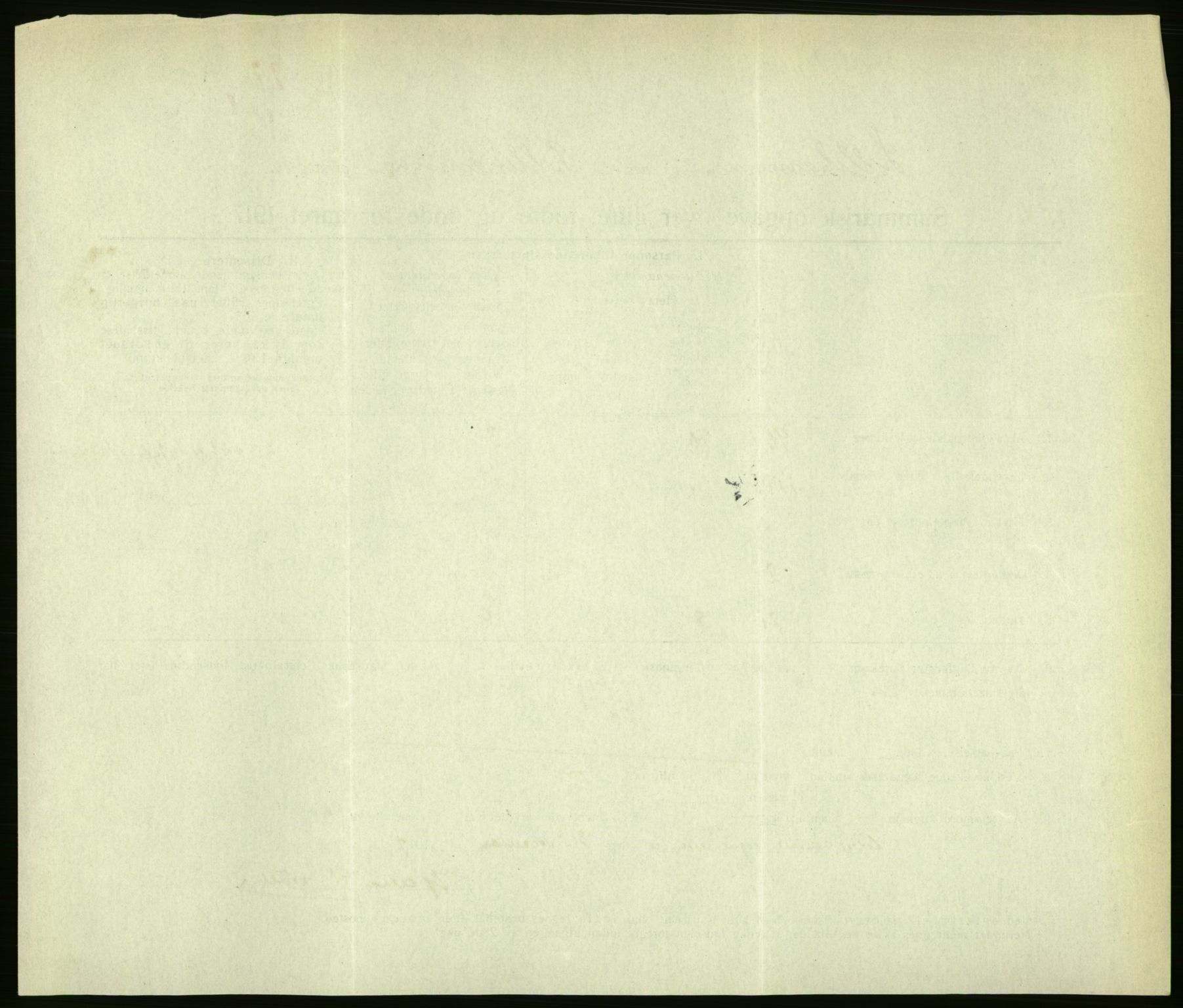 Statistisk sentralbyrå, Sosiodemografiske emner, Befolkning, RA/S-2228/D/Df/Dfb/Dfbg/L0056: Summariske oppgaver over gifte, fødte og døde for hele landet., 1917, s. 294