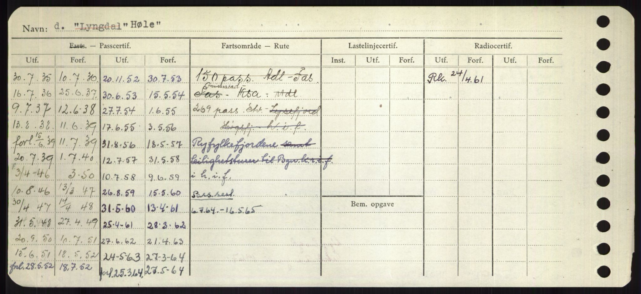 Sjøfartsdirektoratet med forløpere, Skipsmålingen, RA/S-1627/H/Hd/L0017: Fartøy, Holi-Hå, s. 504