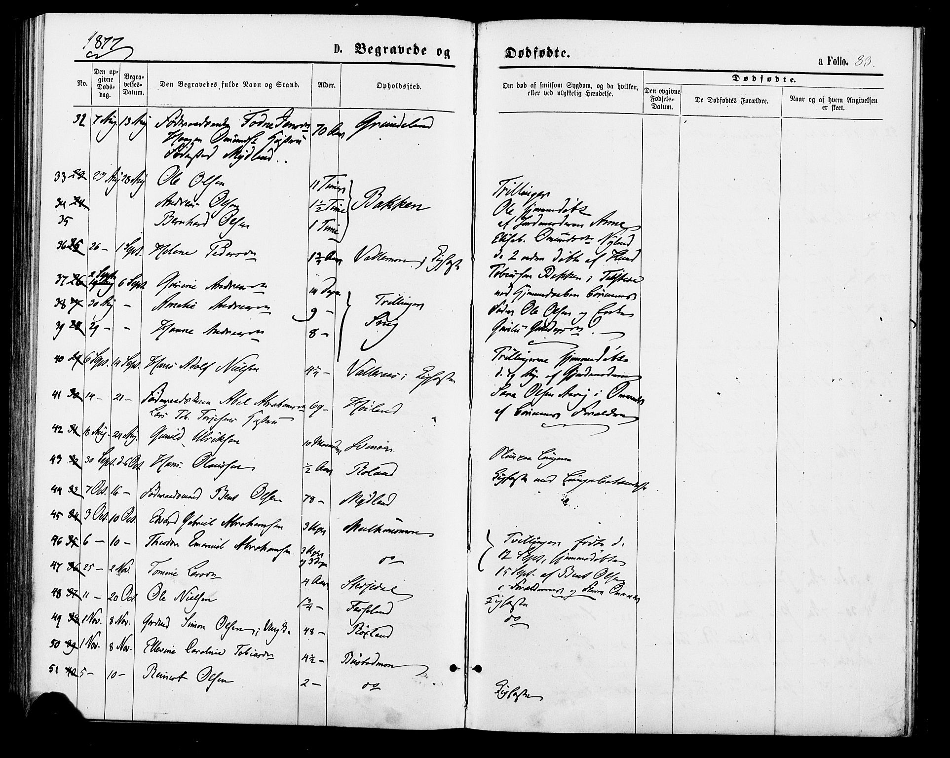 Sør-Audnedal sokneprestkontor, AV/SAK-1111-0039/F/Fa/Fab/L0008: Ministerialbok nr. A 8, 1876-1881, s. 83