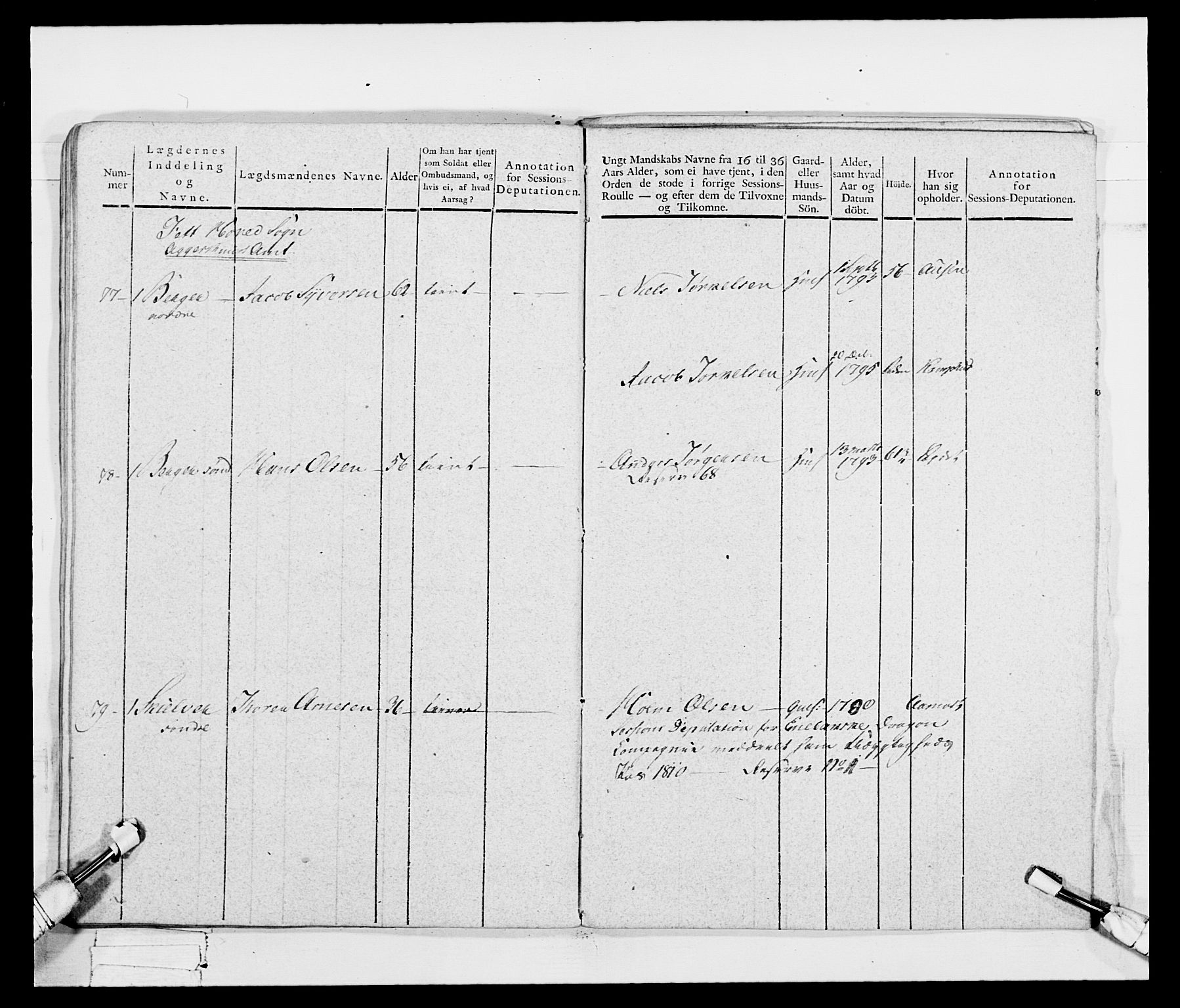 Generalitets- og kommissariatskollegiet, Det kongelige norske kommissariatskollegium, AV/RA-EA-5420/E/Eh/L0048: Akershusiske skarpskytterregiment, 1812, s. 209