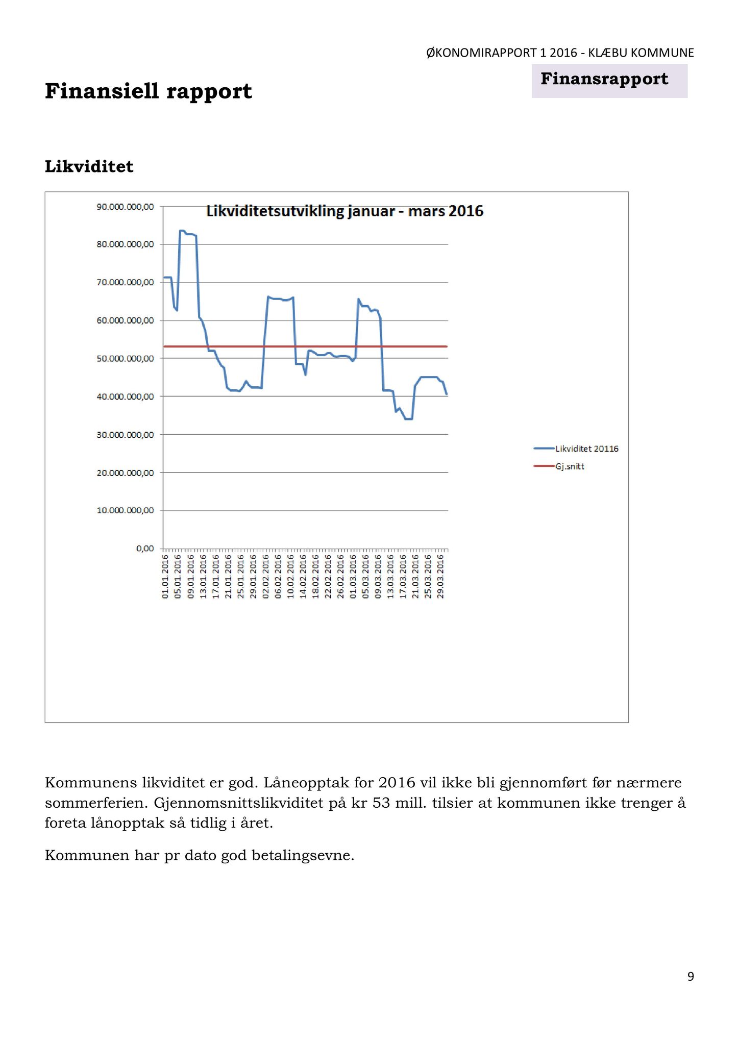 Klæbu Kommune, TRKO/KK/02-FS/L009: Formannsskapet - Møtedokumenter, 2016, s. 1233